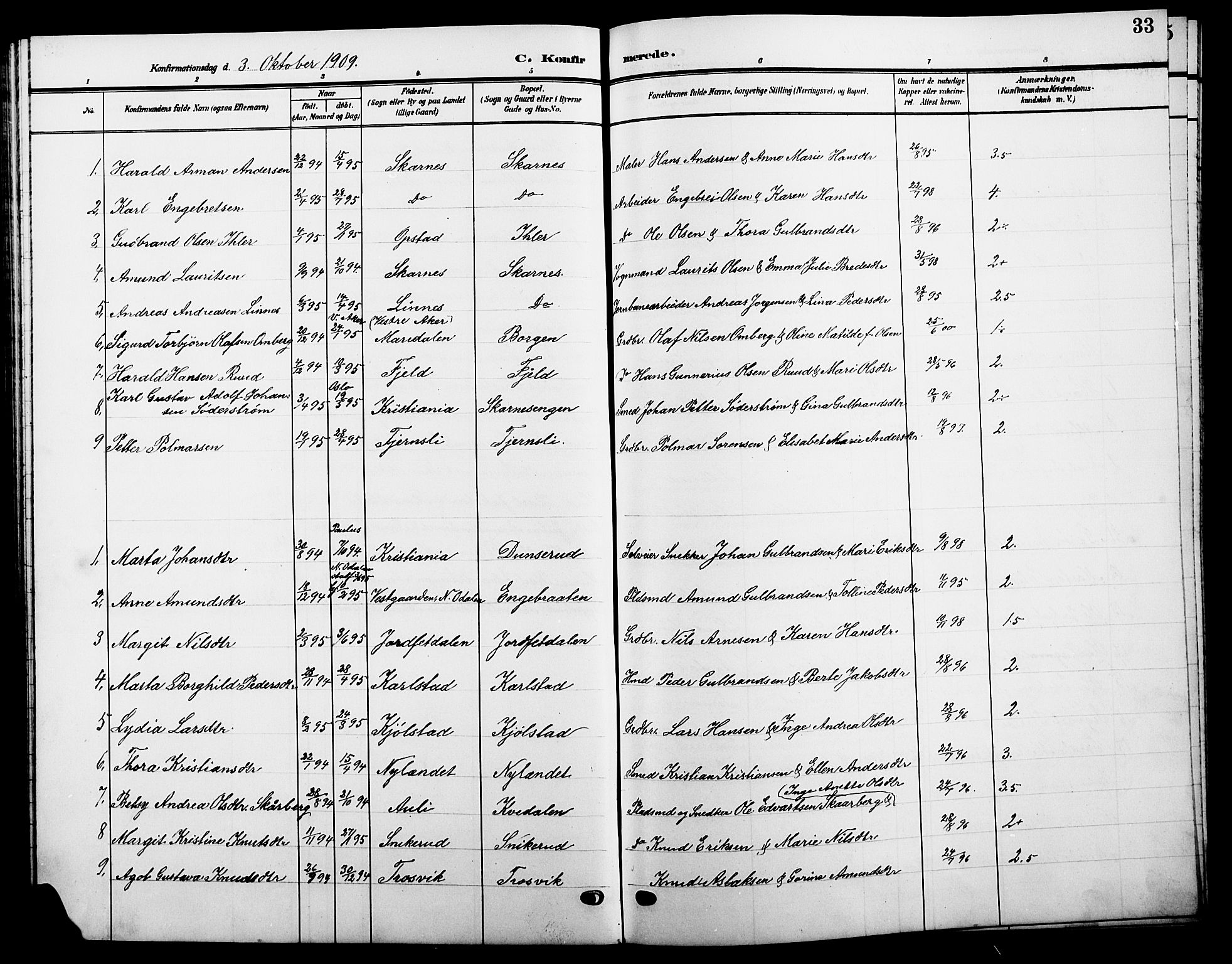 Sør-Odal prestekontor, AV/SAH-PREST-030/H/Ha/Hab/L0006: Klokkerbok nr. 6, 1906-1919, s. 33