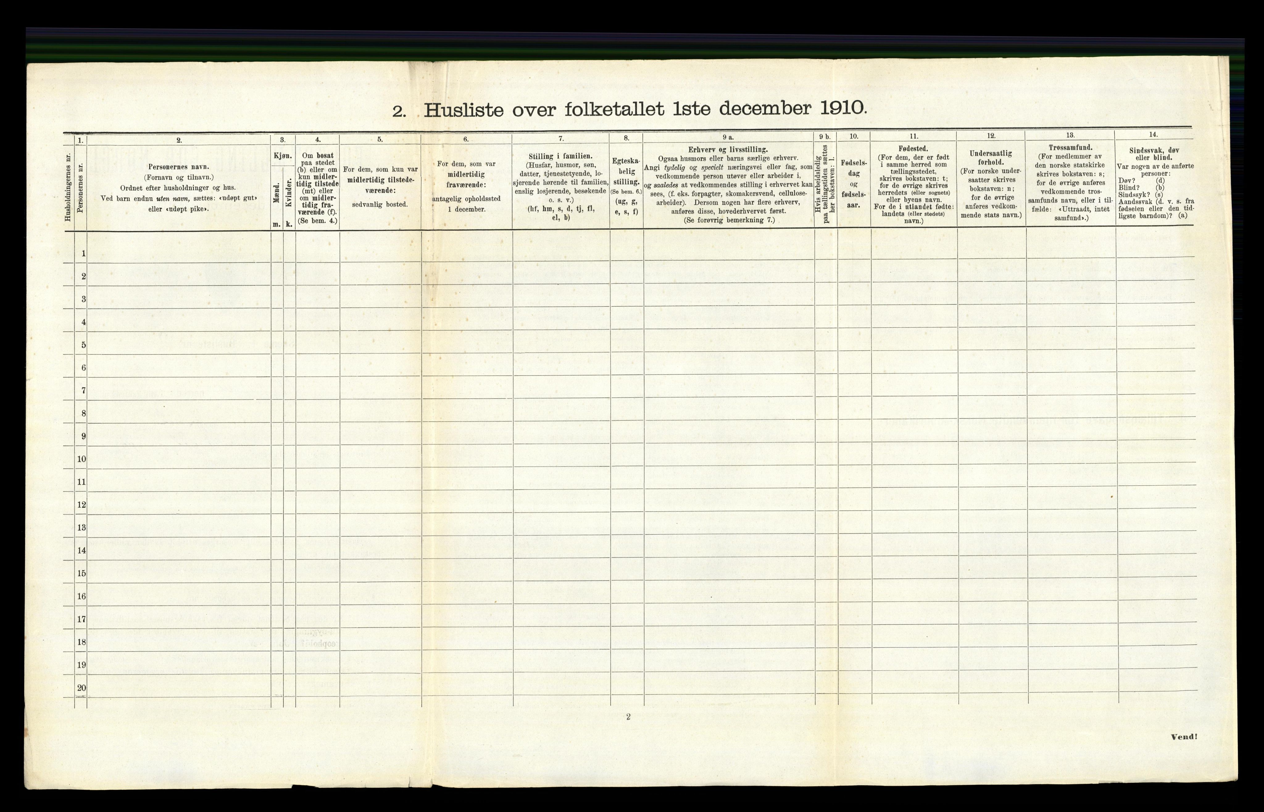 RA, Folketelling 1910 for 0623 Modum herred, 1910, s. 2479