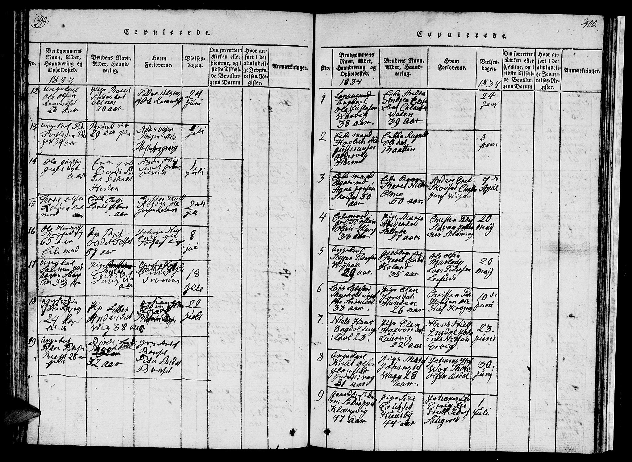 Ministerialprotokoller, klokkerbøker og fødselsregistre - Møre og Romsdal, AV/SAT-A-1454/578/L0908: Klokkerbok nr. 578C01, 1819-1837, s. 399-400