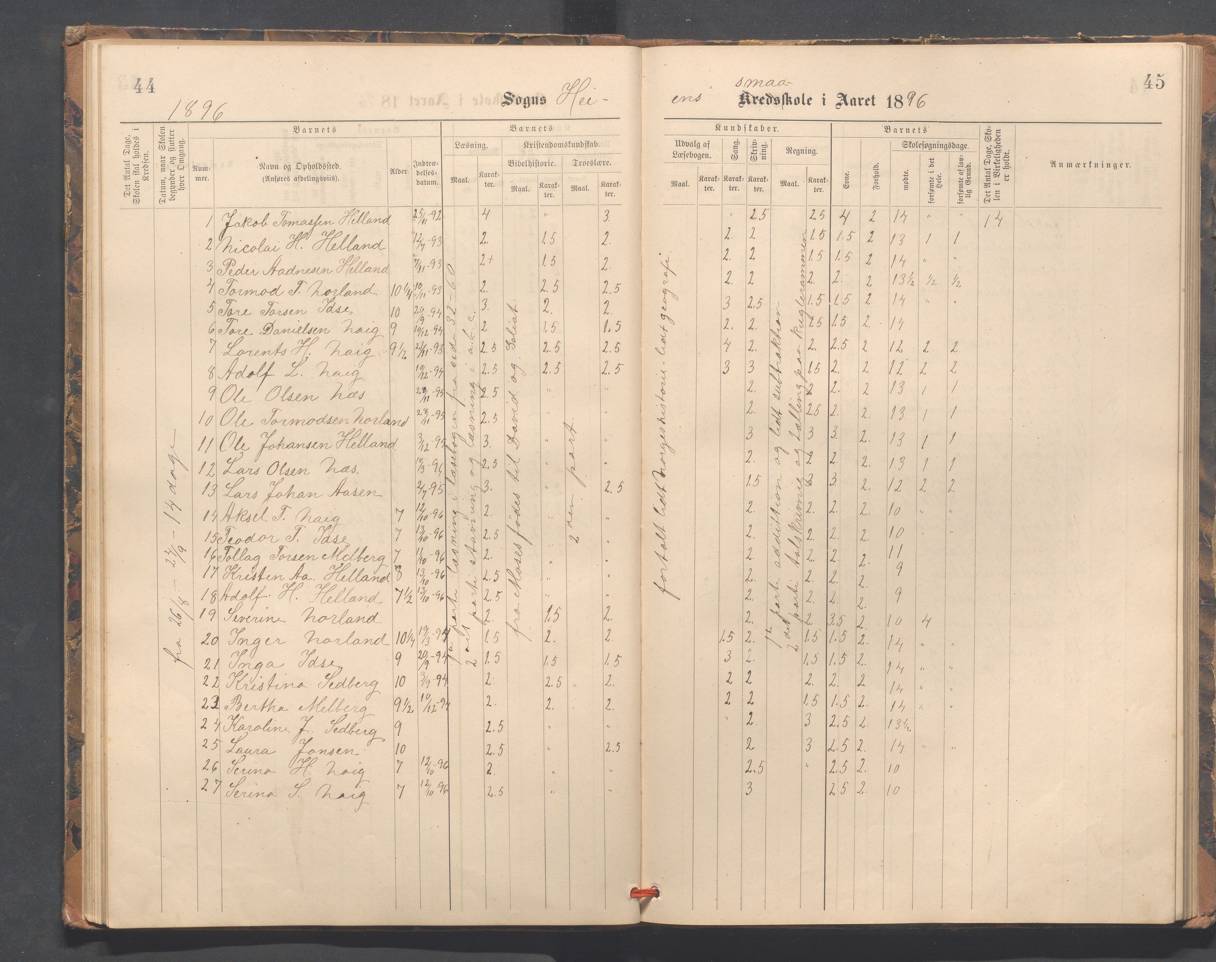 Strand kommune - Fiskå skole, IKAR/A-155/H/L0002: Skoleprotokoll for Fiskå, Heien, Jøssang, Sørbygda og Fjelde krets, 1888-1900, s. 44-45