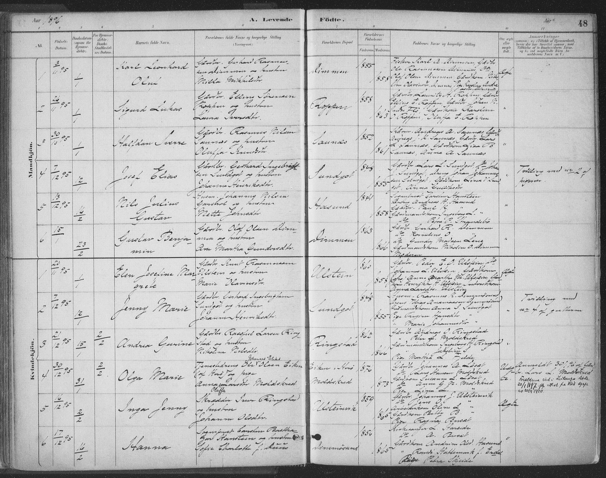 Ministerialprotokoller, klokkerbøker og fødselsregistre - Møre og Romsdal, AV/SAT-A-1454/509/L0106: Ministerialbok nr. 509A04, 1883-1922, s. 48