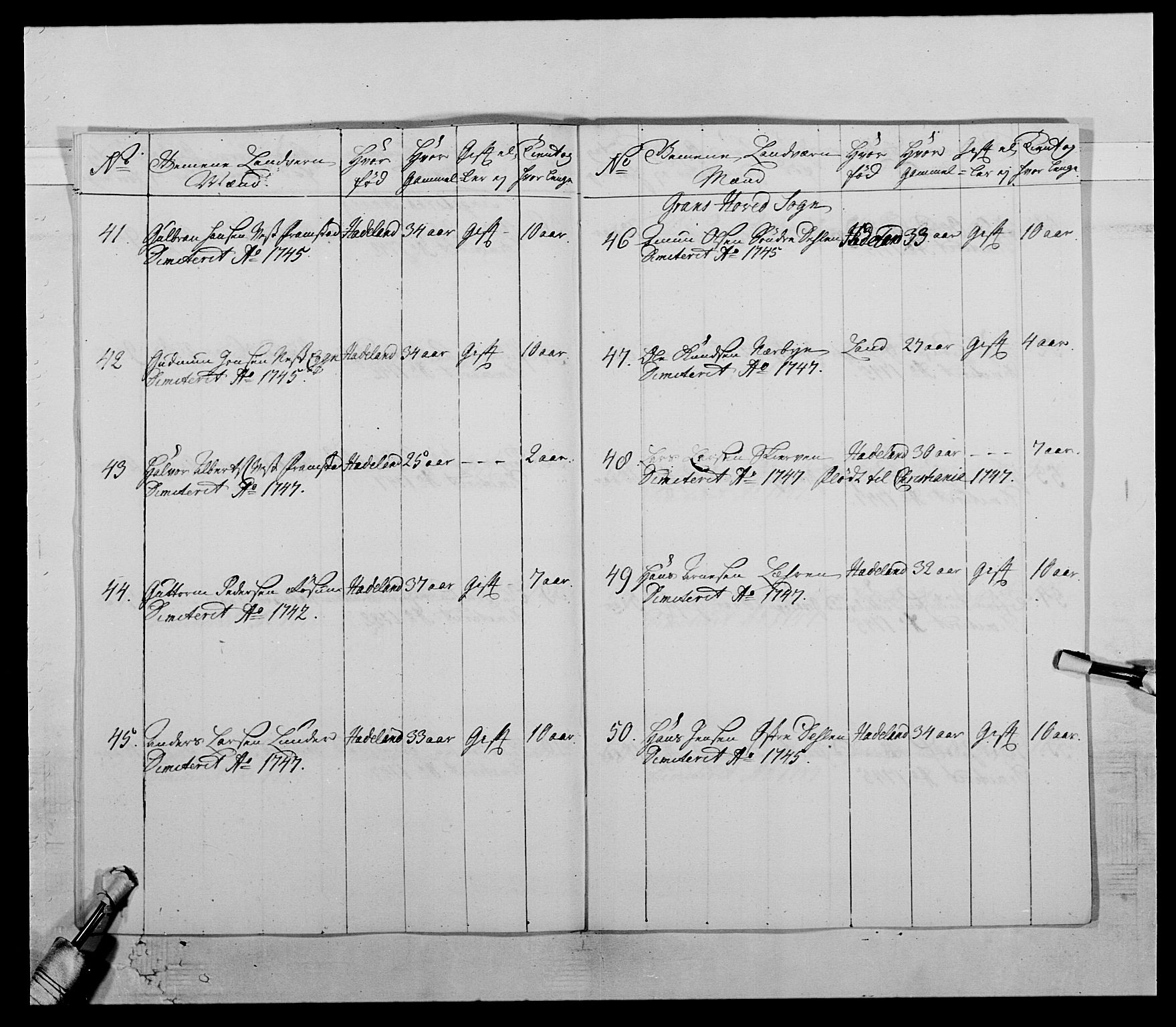 Kommanderende general (KG I) med Det norske krigsdirektorium, AV/RA-EA-5419/E/Ea/L0505: 2. Opplandske regiment, 1748, s. 455