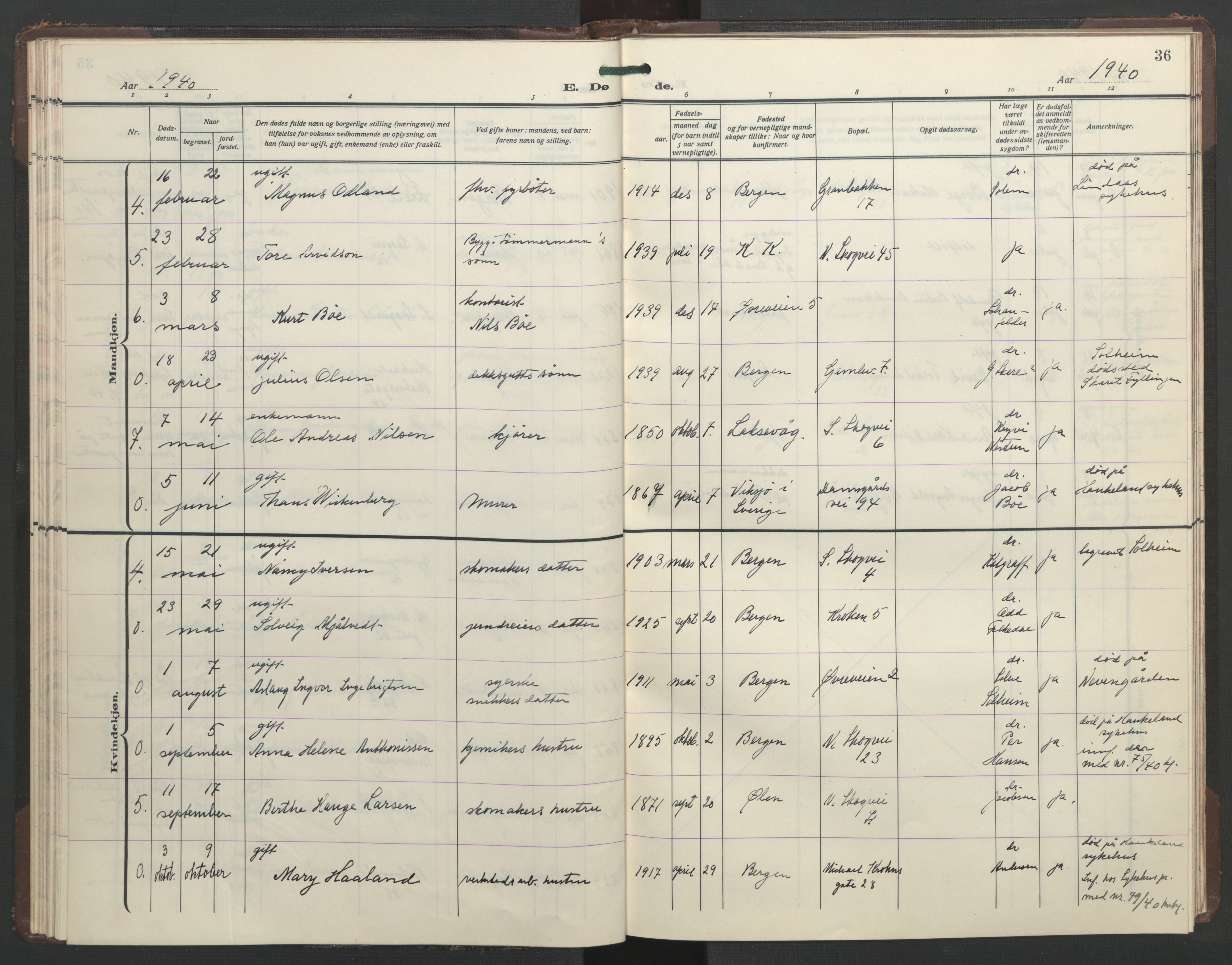 St. Markus sokneprestembete, AV/SAB-A-99935: Klokkerbok nr. D 1, 1928-1961, s. 35b-36a