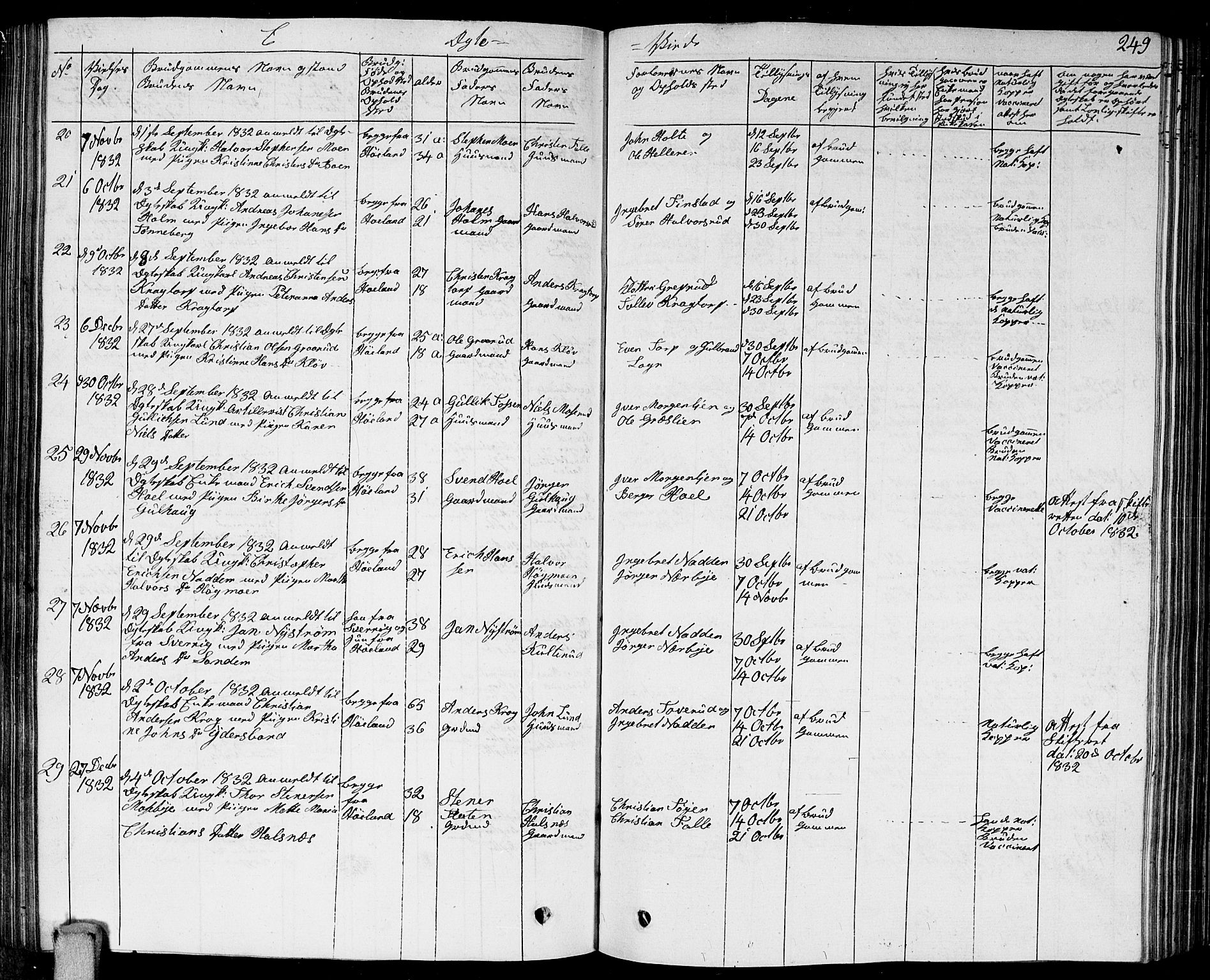 Høland prestekontor Kirkebøker, SAO/A-10346a/G/Ga/L0002: Klokkerbok nr. I 2, 1827-1845, s. 249