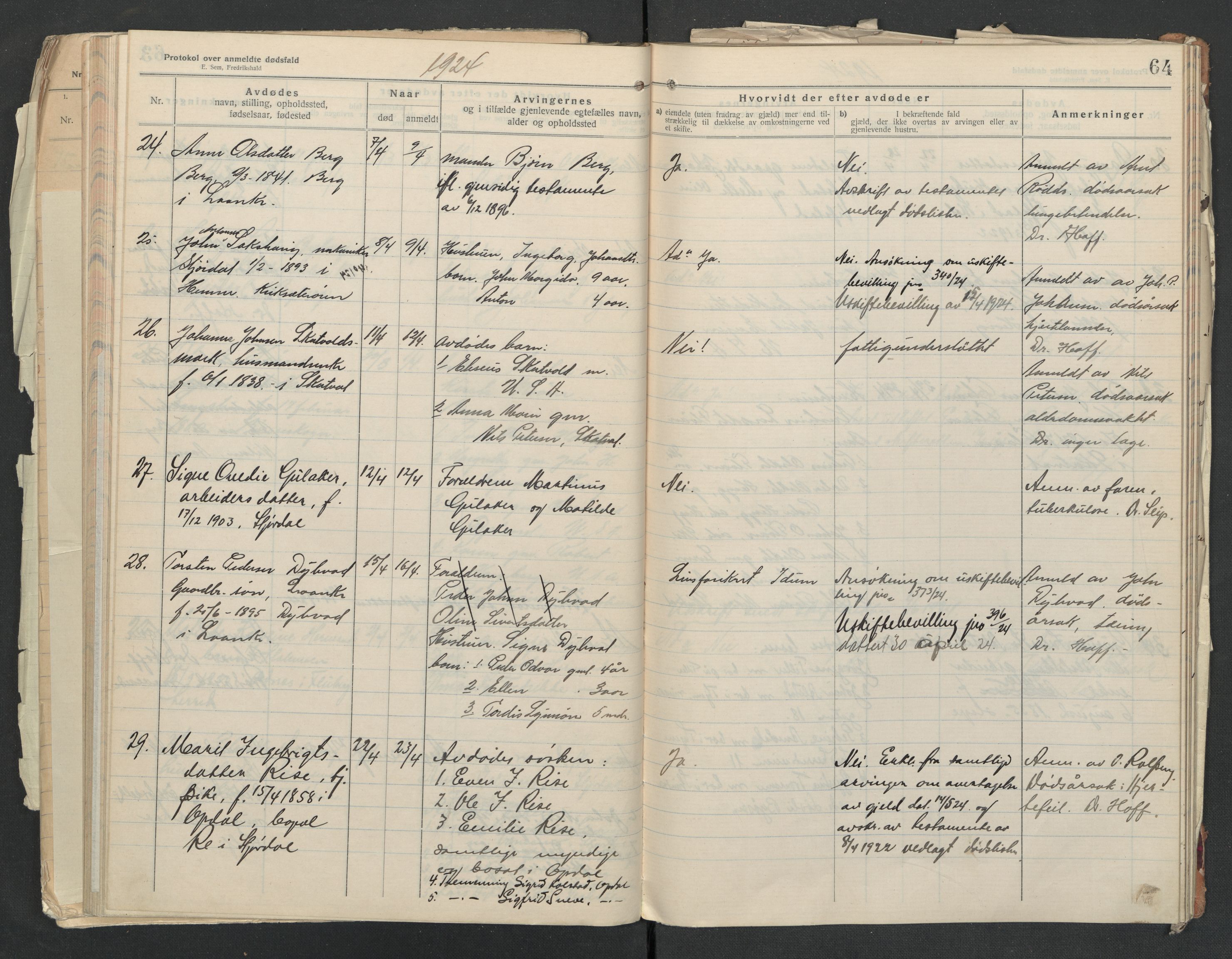 Nedre Stjørdal lensmannskontor, AV/SAT-A-1044/02/L0005: 2.01.05 Dødsfallsprotokoller, 1921-1928, s. 64