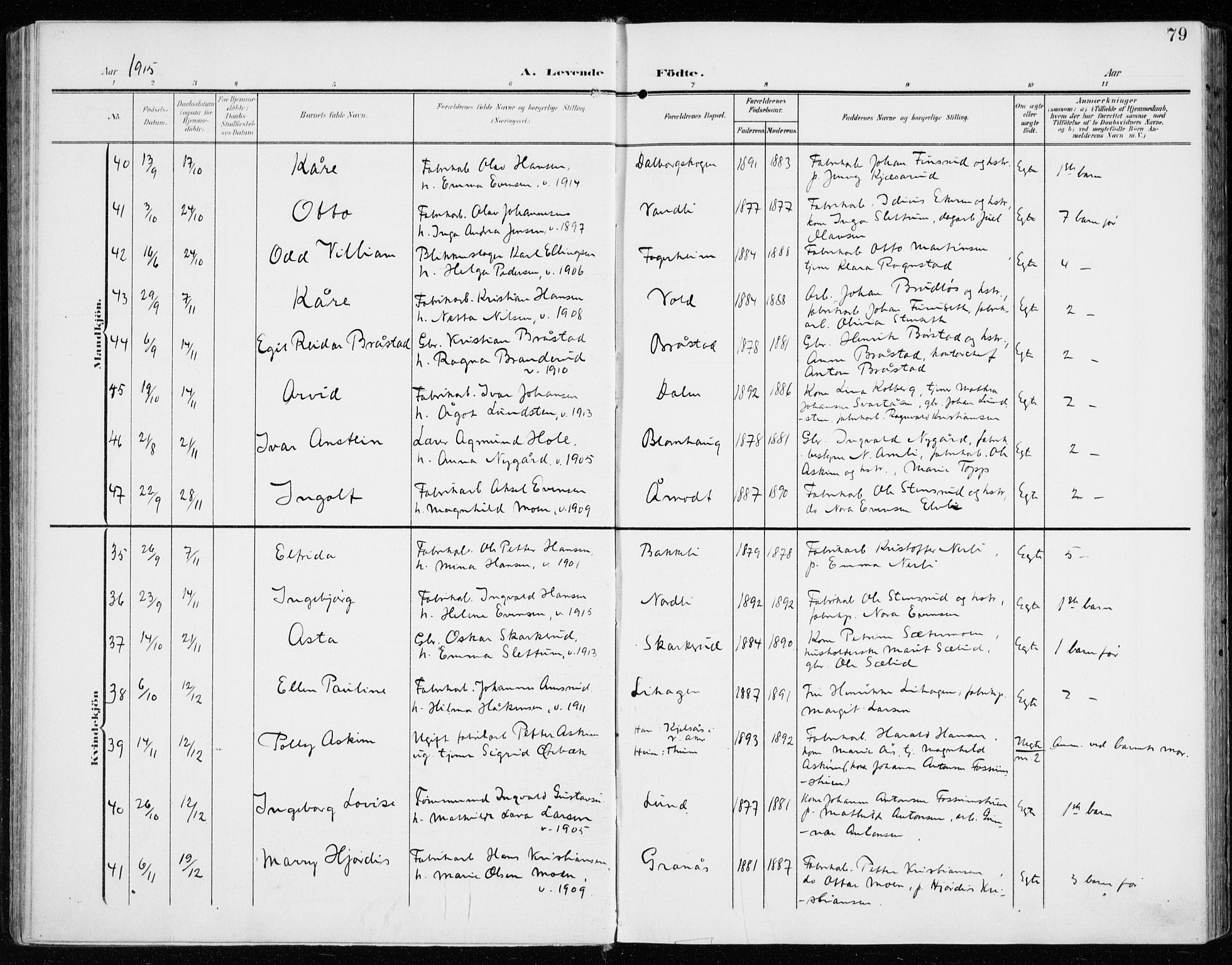 Vardal prestekontor, AV/SAH-PREST-100/H/Ha/Haa/L0016: Ministerialbok nr. 16, 1904-1916, s. 79