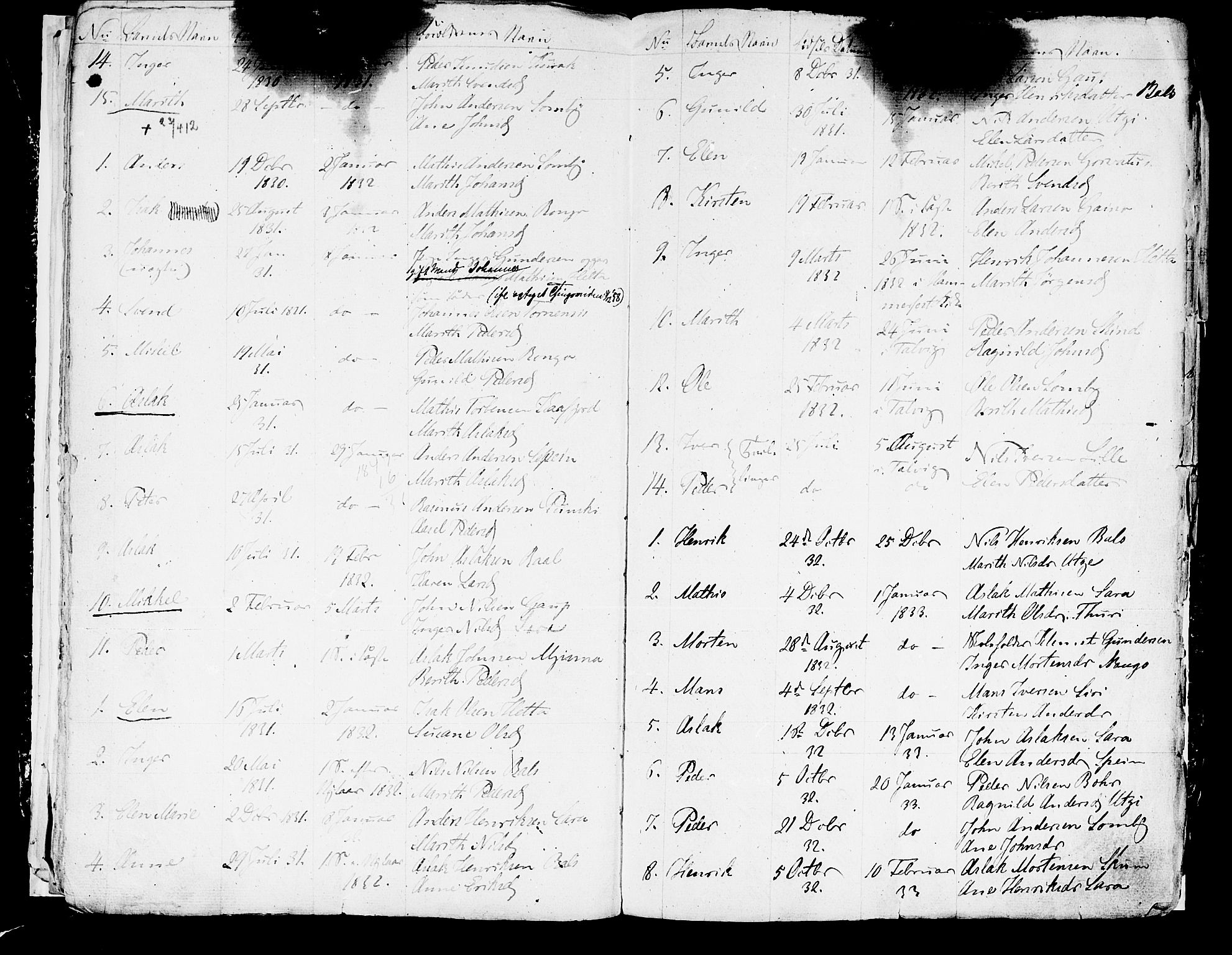 Kistrand/Porsanger sokneprestembete, SATØ/S-1351: Annen kirkebok nr. 1, 1820-1842