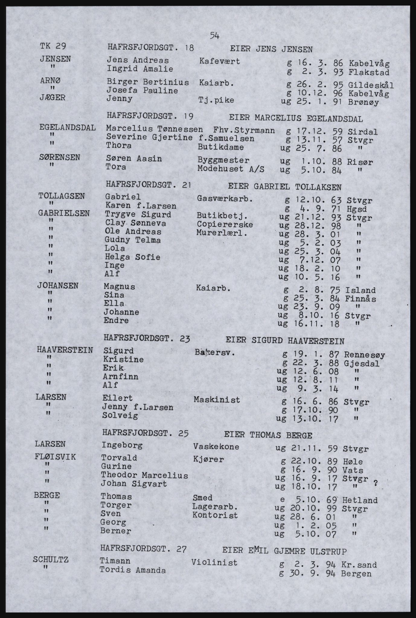 SAST, Avskrift av folketellingen 1920 for Stavanger kjøpstad, 1920, s. 60