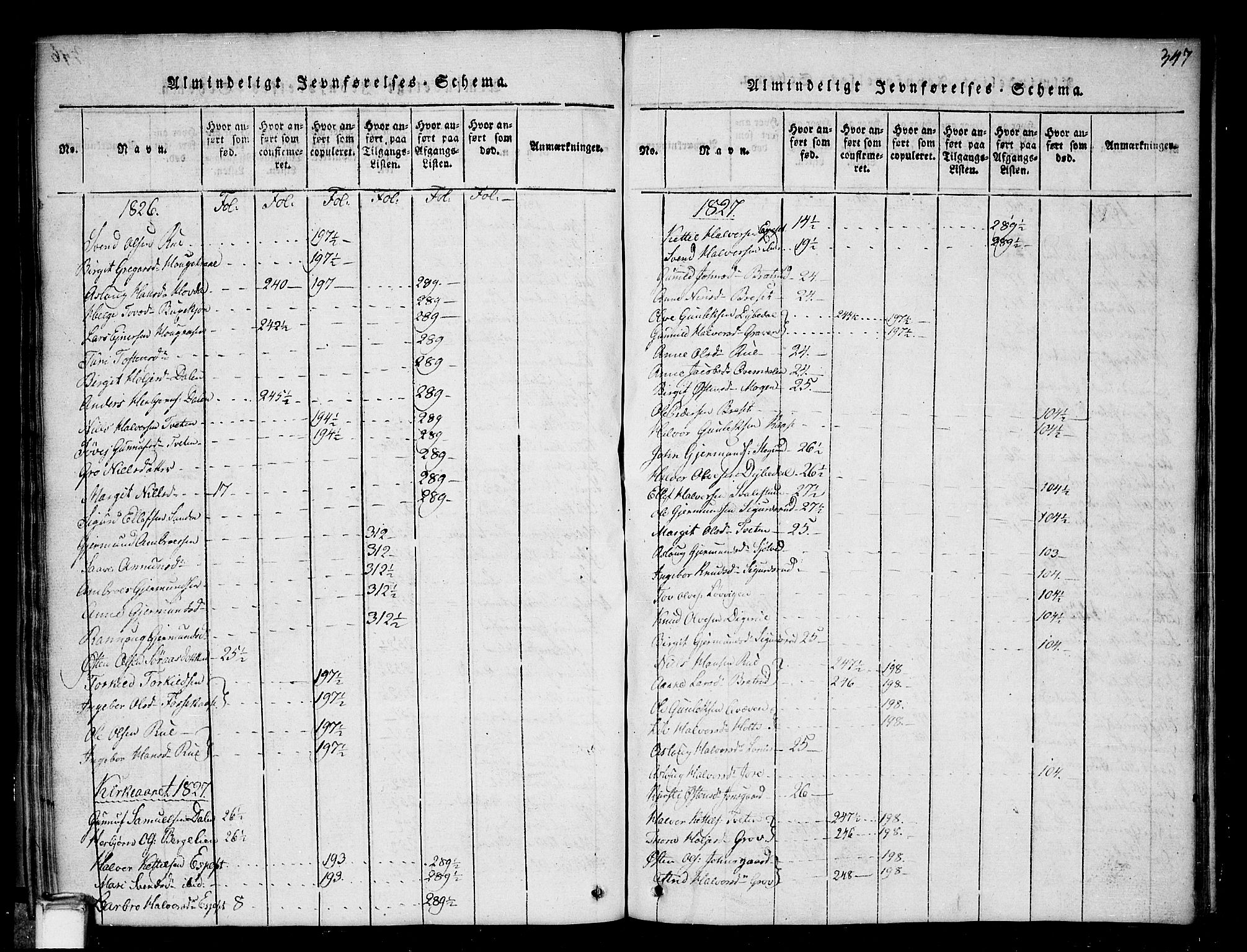 Gransherad kirkebøker, AV/SAKO-A-267/G/Gb/L0001: Klokkerbok nr. II 1, 1815-1860, s. 347