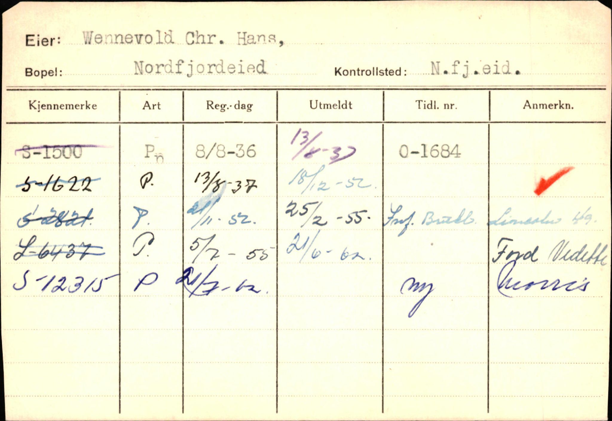 Statens vegvesen, Sogn og Fjordane vegkontor, AV/SAB-A-5301/4/F/L0130: Eigarregister Eid T-Å. Høyanger A-O, 1945-1975, s. 201