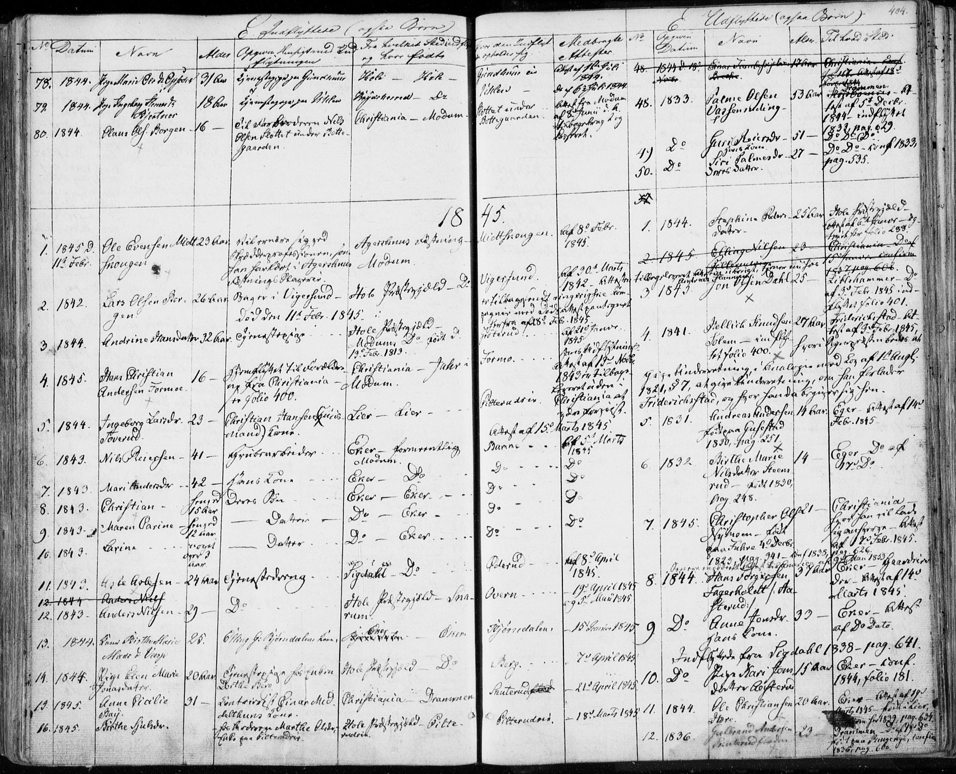 Modum kirkebøker, AV/SAKO-A-234/F/Fa/L0007: Ministerialbok nr. 7, 1841-1850, s. 404