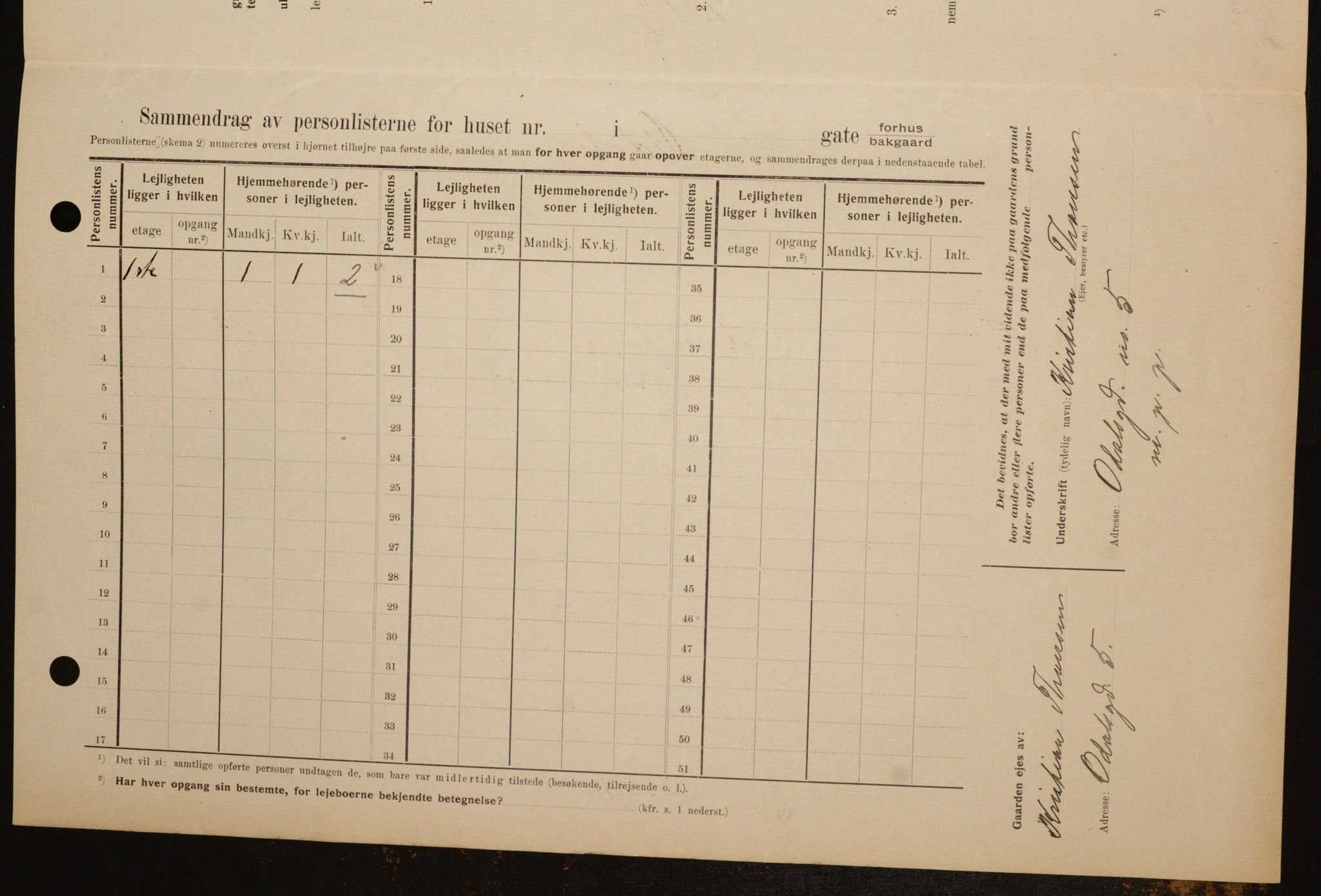 OBA, Kommunal folketelling 1.2.1909 for Kristiania kjøpstad, 1909, s. 67403