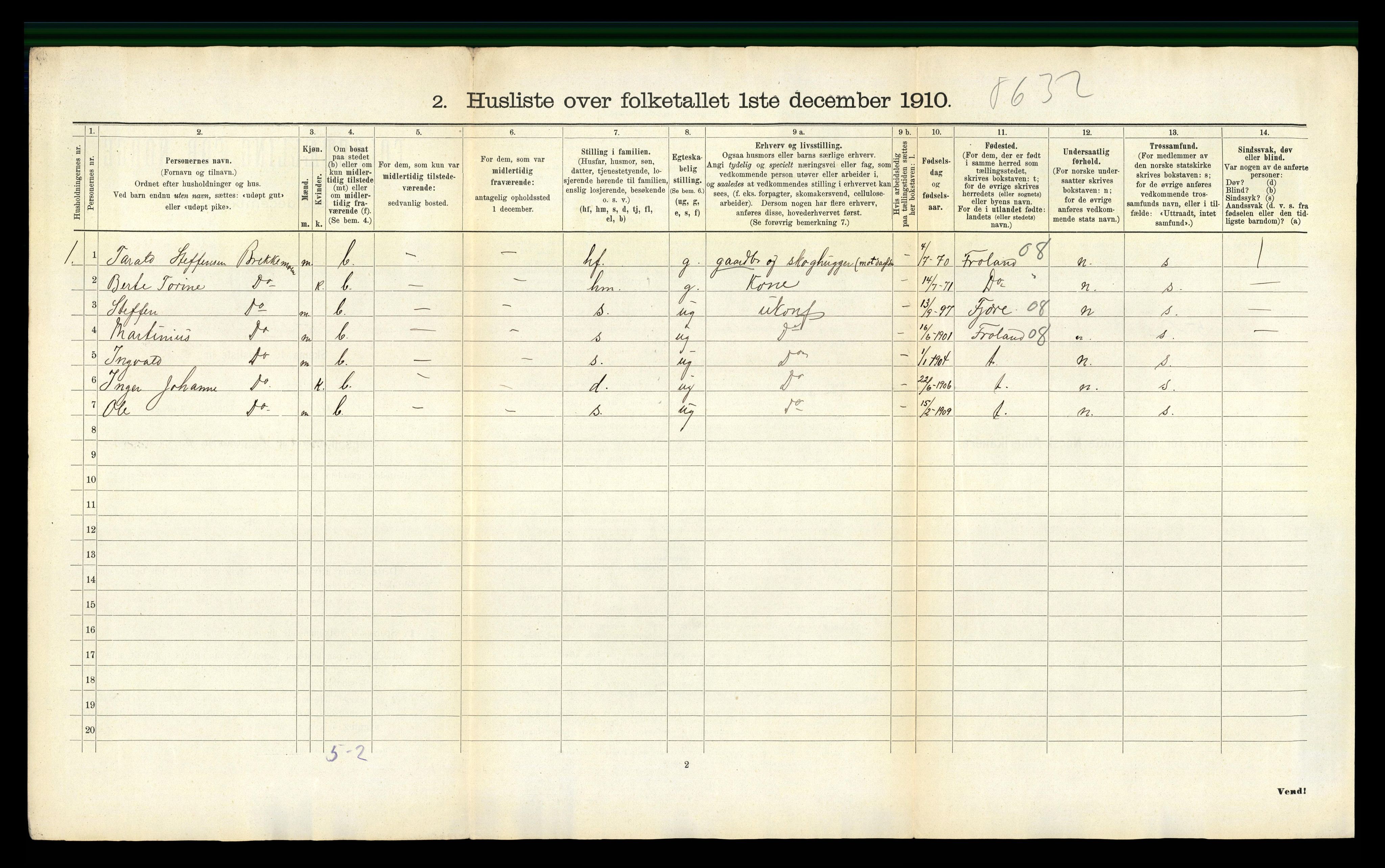 RA, Folketelling 1910 for 0918 Austre Moland herred, 1910, s. 49