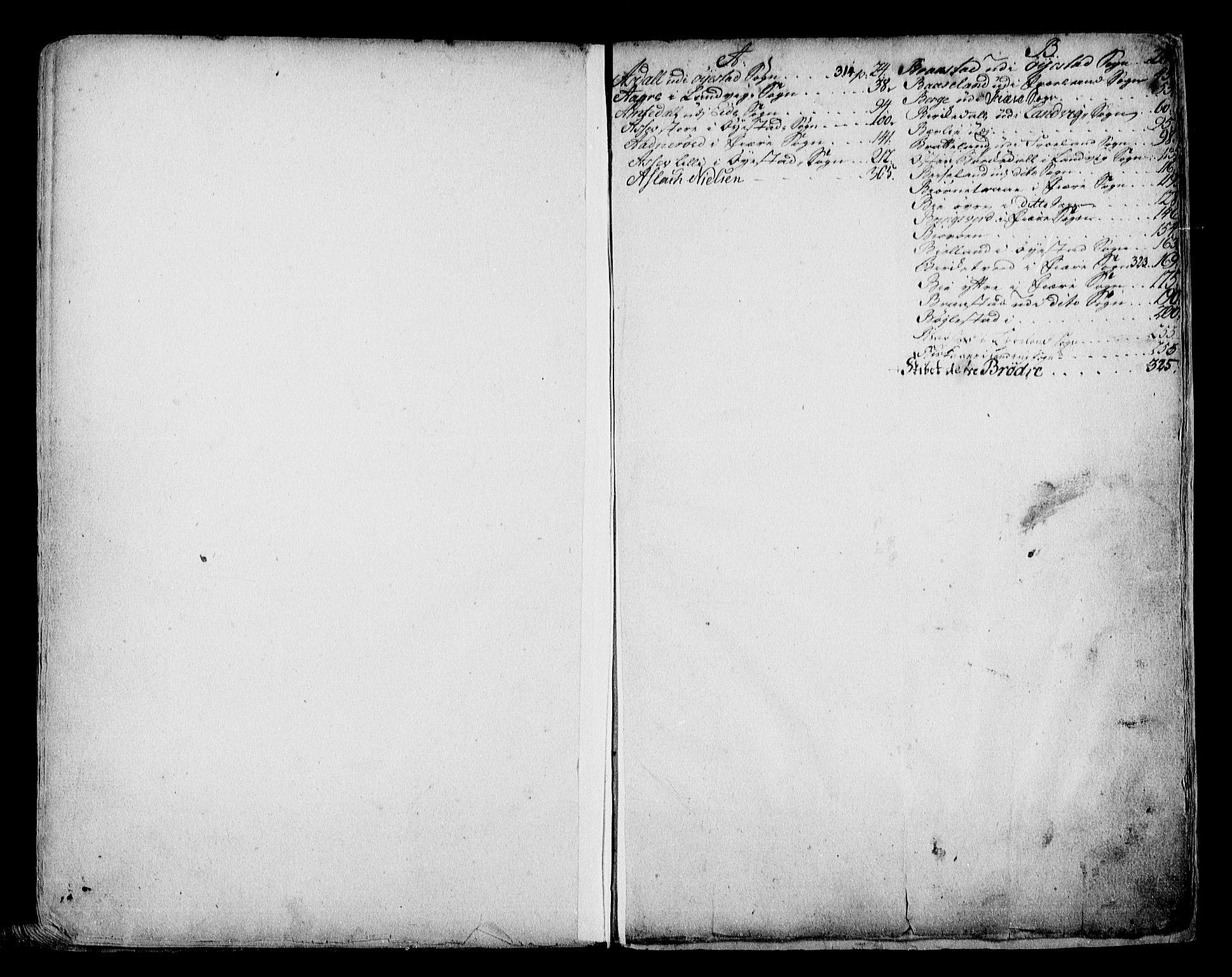Nedenes sorenskriveri før 1824, SAK/1221-0007/G/Ga/L0005: Panteregister nr. 5, 1711-1799