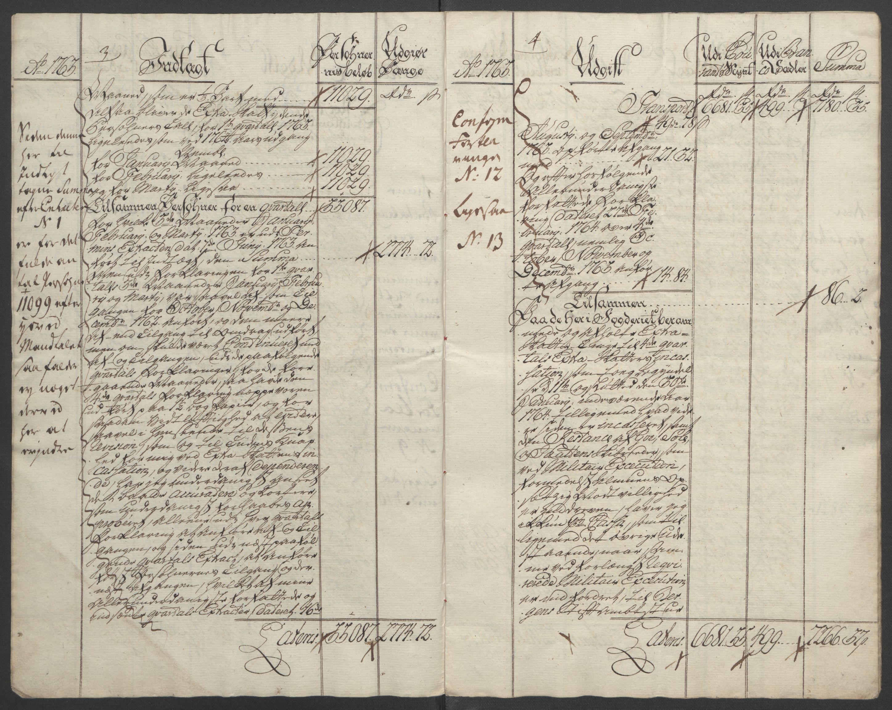 Rentekammeret inntil 1814, Reviderte regnskaper, Fogderegnskap, RA/EA-4092/R46/L2835: Ekstraskatten Jæren og Dalane, 1762-1764, s. 51