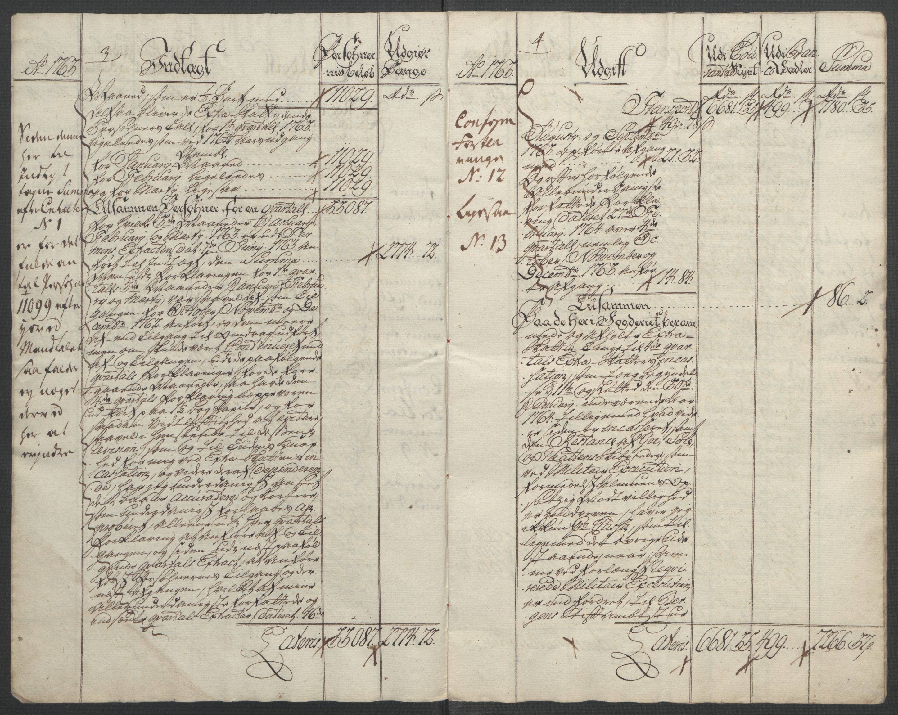 Rentekammeret inntil 1814, Reviderte regnskaper, Fogderegnskap, AV/RA-EA-4092/R46/L2835: Ekstraskatten Jæren og Dalane, 1762-1764, s. 51