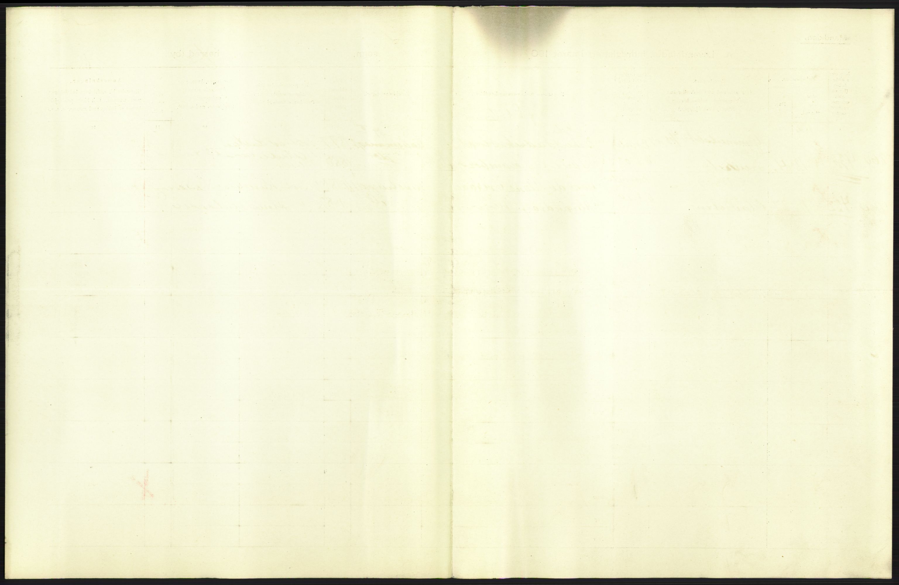 Statistisk sentralbyrå, Sosiodemografiske emner, Befolkning, AV/RA-S-2228/D/Df/Dfa/Dfag/L0006: Kristiania: Levendefødte menn og kvinner., 1909, s. 9