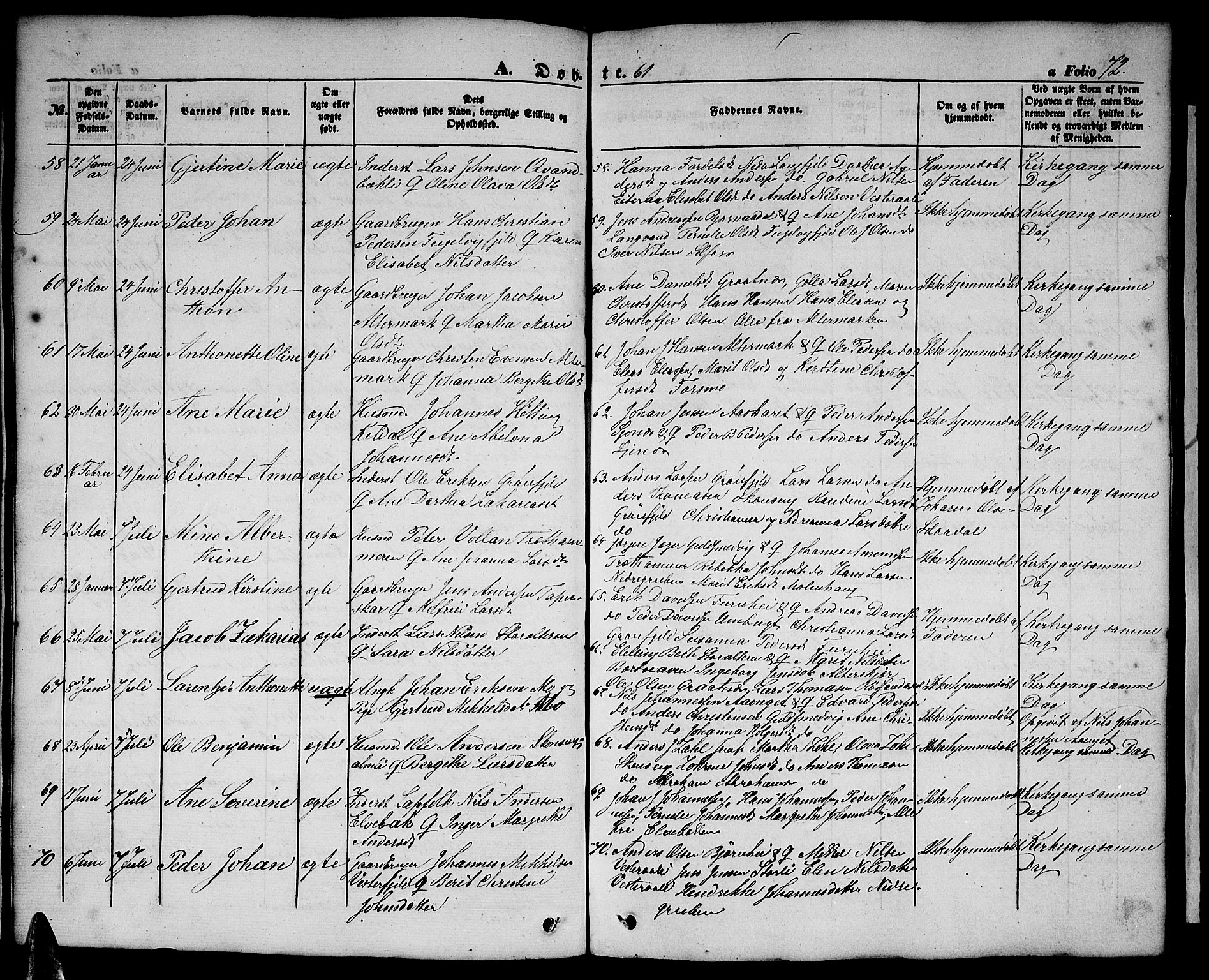 Ministerialprotokoller, klokkerbøker og fødselsregistre - Nordland, AV/SAT-A-1459/827/L0414: Klokkerbok nr. 827C03, 1853-1865, s. 72