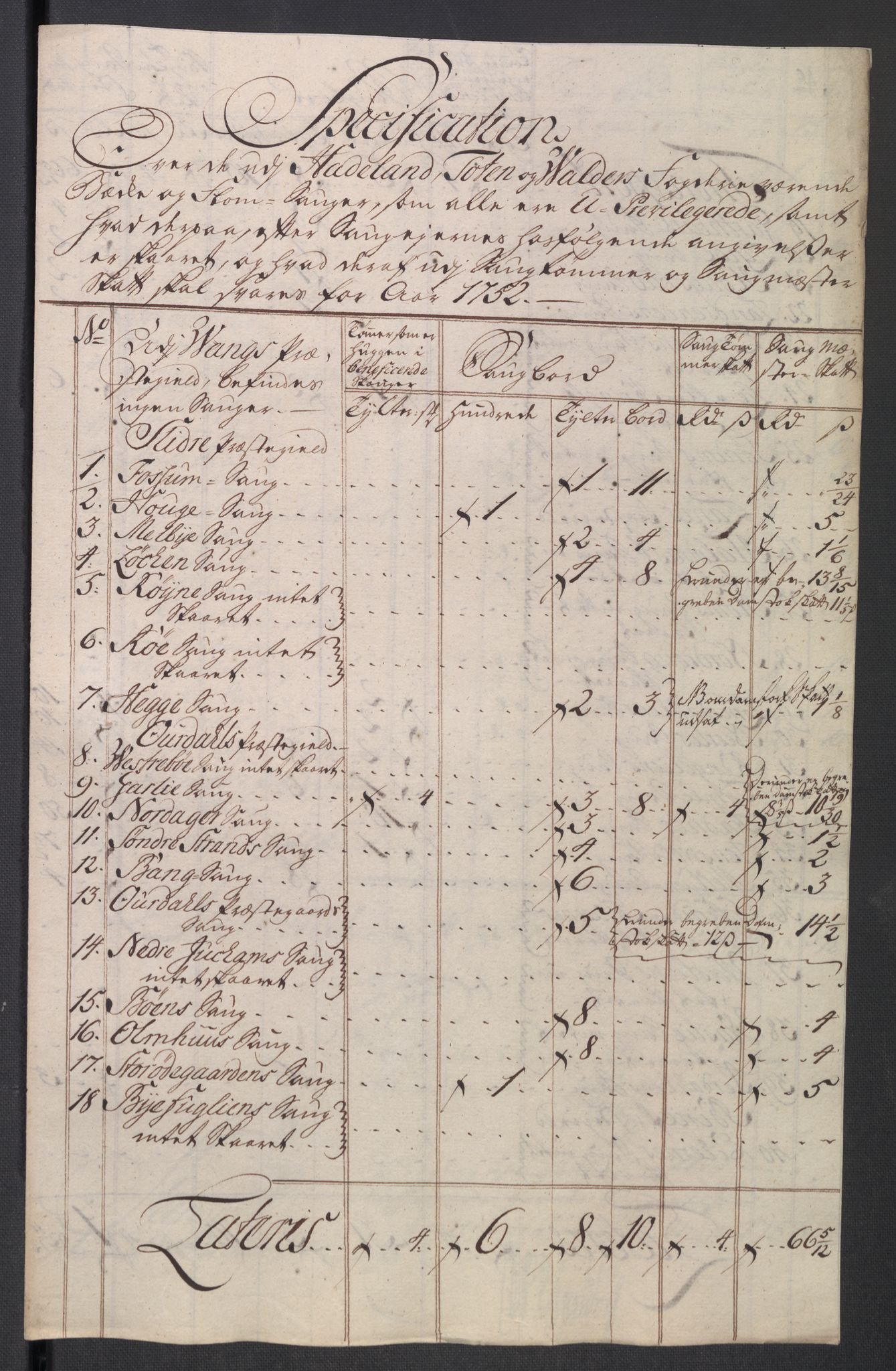 Rentekammeret inntil 1814, Reviderte regnskaper, Fogderegnskap, AV/RA-EA-4092/R18/L1349: Fogderegnskap Hadeland, Toten og Valdres, 1752-1753, s. 113