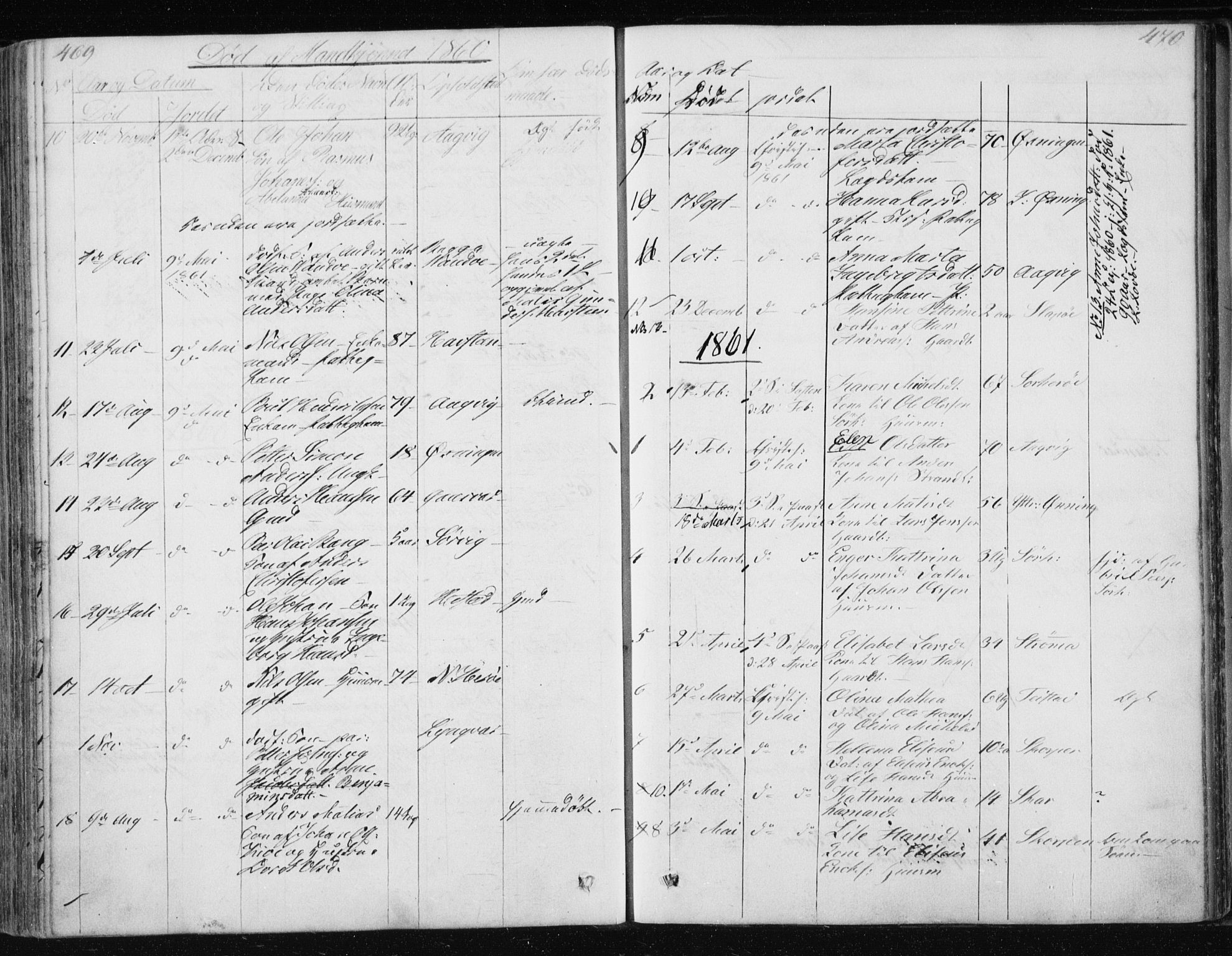 Ministerialprotokoller, klokkerbøker og fødselsregistre - Nordland, AV/SAT-A-1459/834/L0511: Klokkerbok nr. 834C02, 1848-1862, s. 469-470