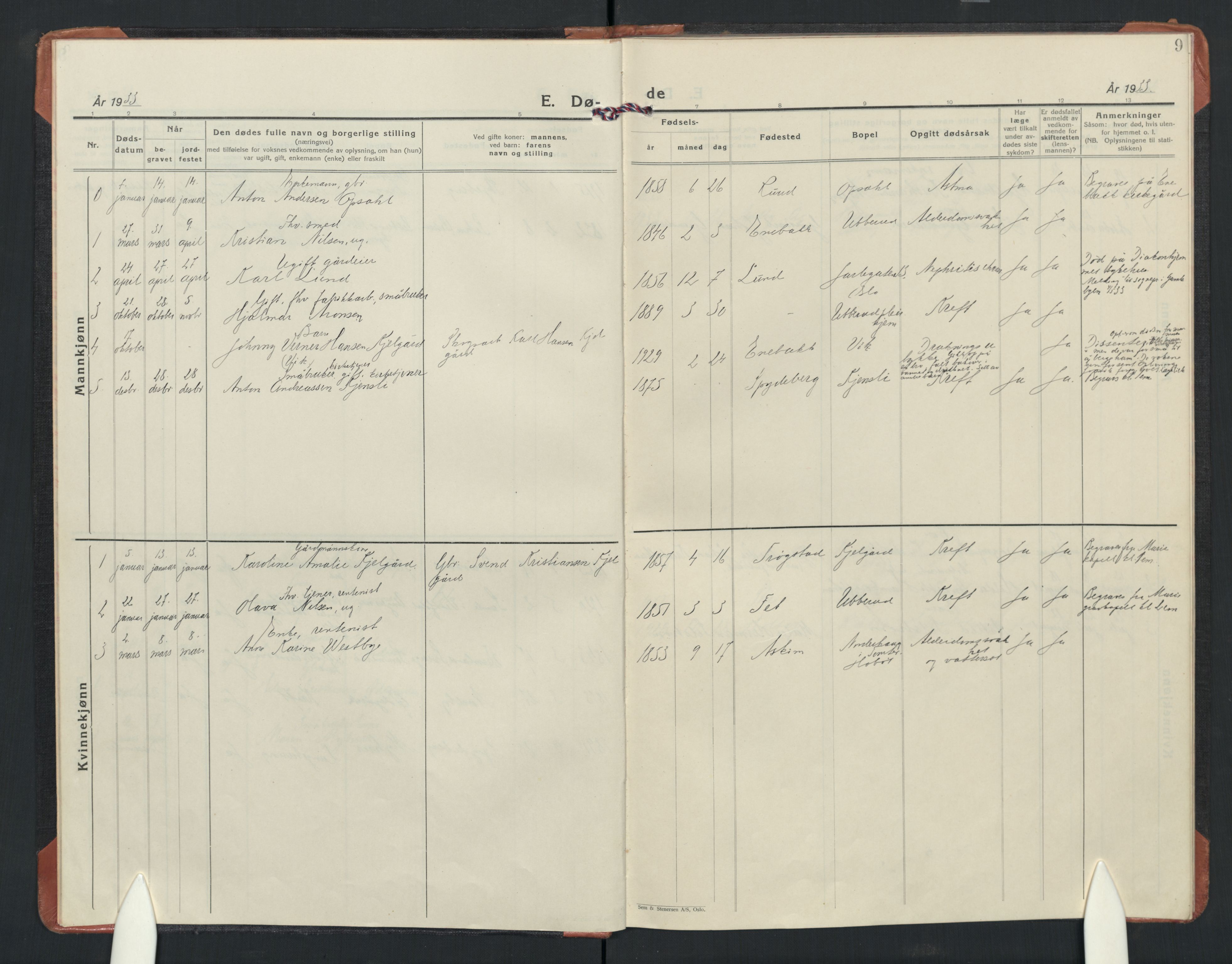 Enebakk prestekontor Kirkebøker, AV/SAO-A-10171c/F/Fb/L0005: Ministerialbok nr. II 5, 1926-1952, s. 9