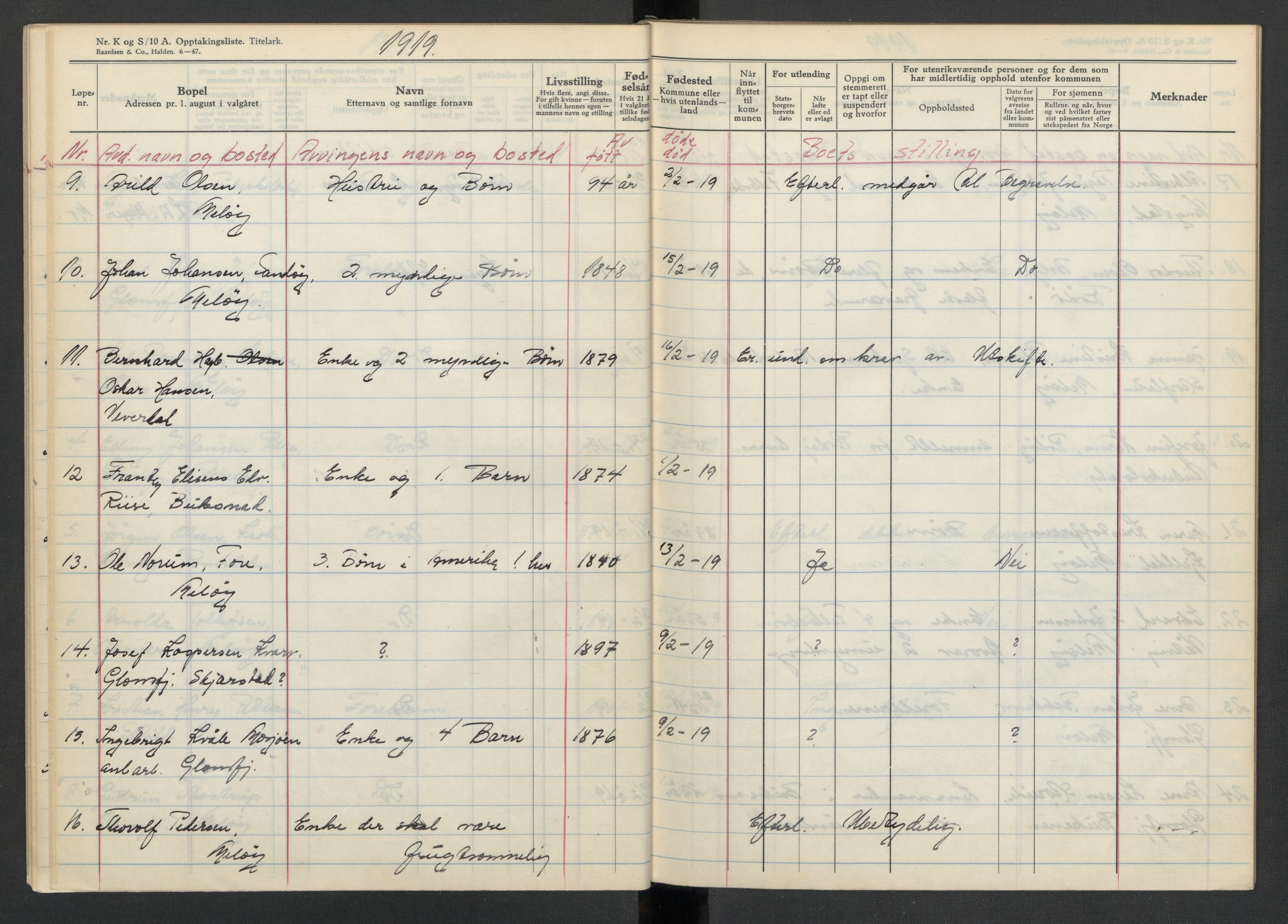 Meløy lensmannskontor, SAT/A-5701/1/02/L0002: 2.01.02 - Dødsfallsprotokoll, 1917-1919