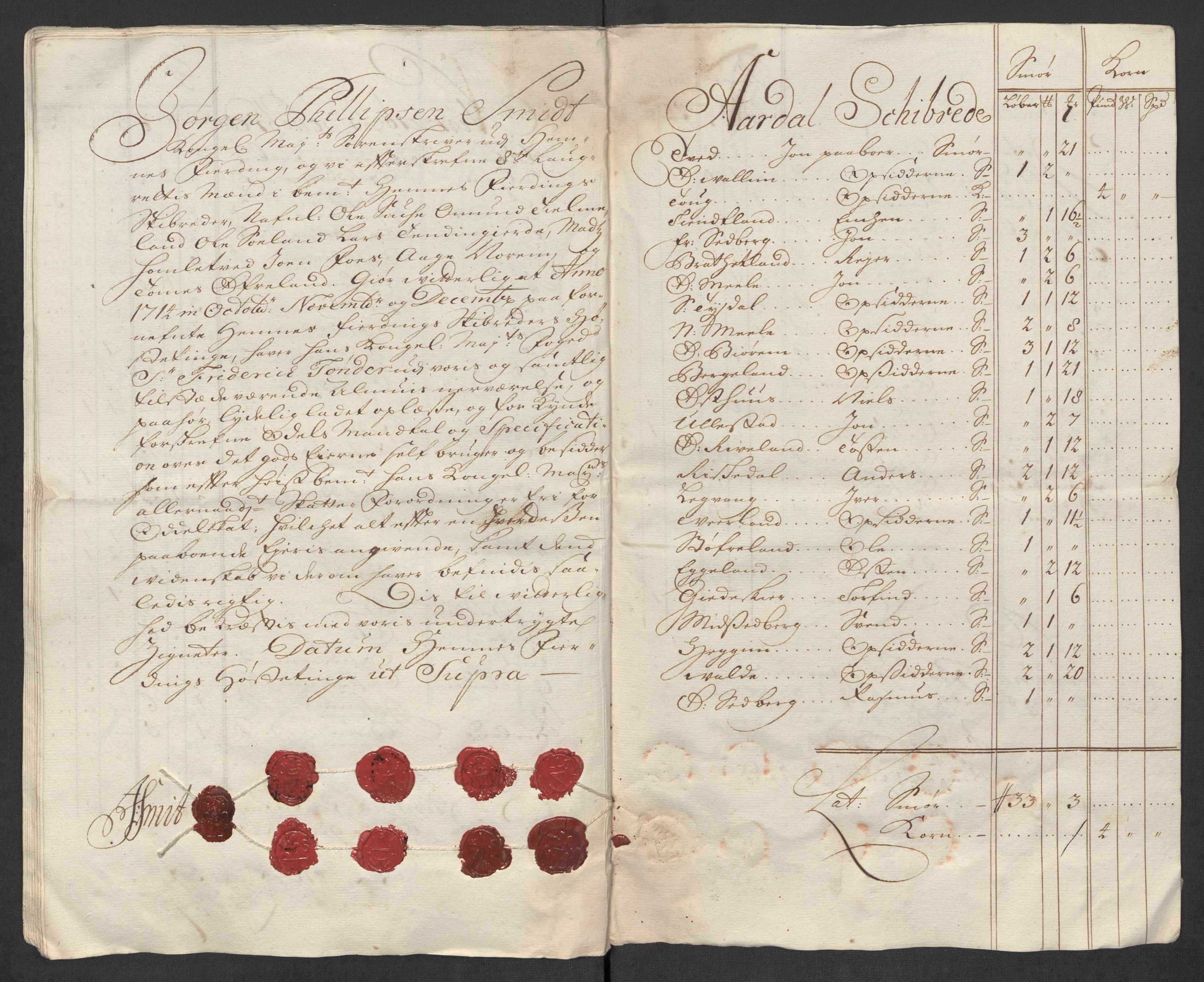 Rentekammeret inntil 1814, Reviderte regnskaper, Fogderegnskap, AV/RA-EA-4092/R47/L2867: Fogderegnskap Ryfylke, 1714, s. 243