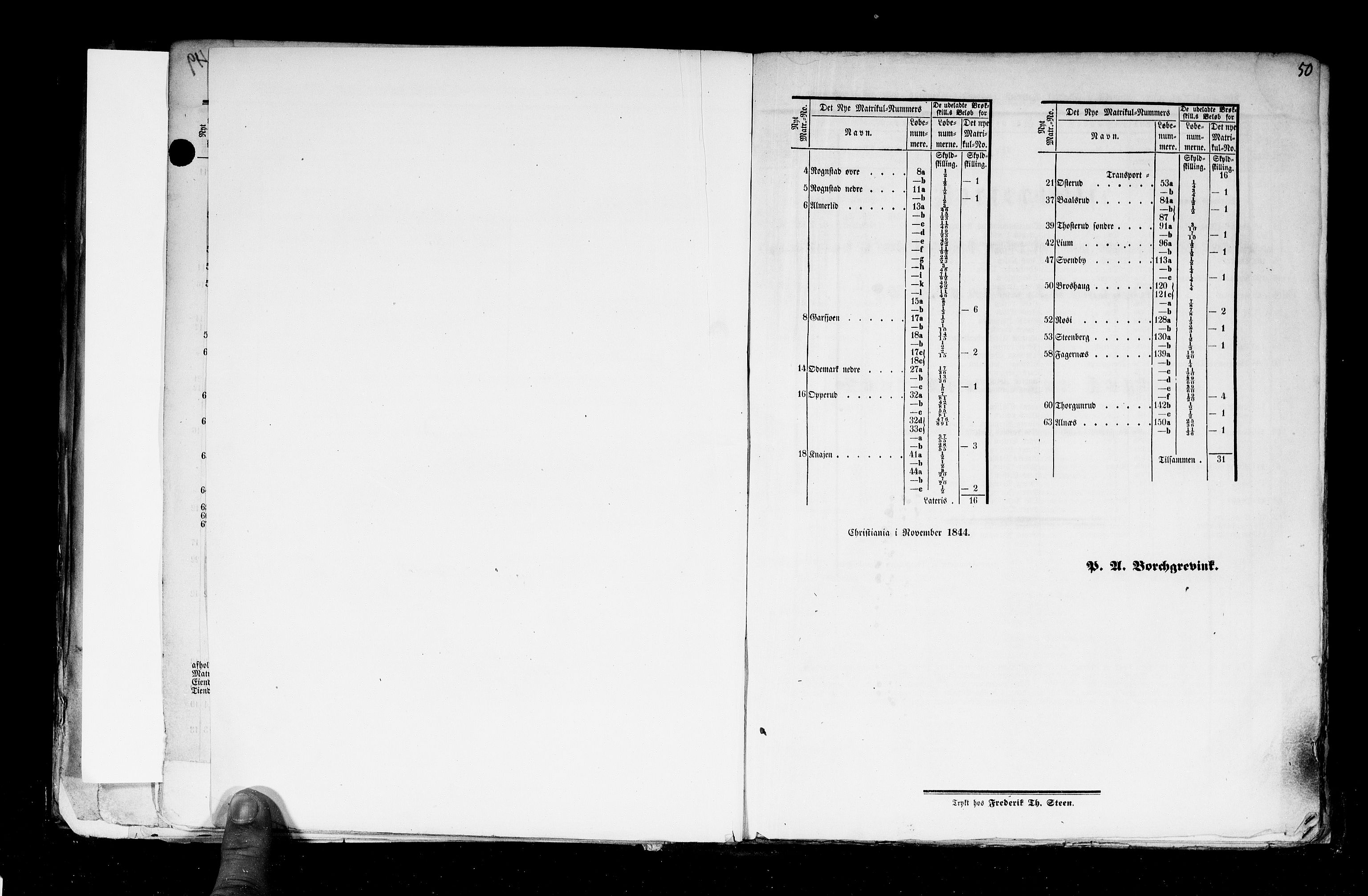 Rygh, RA/PA-0034/F/Fb/L0002: Matrikkelen for 1838 - Akershus amt (Akershus fylke), 1838, s. 50