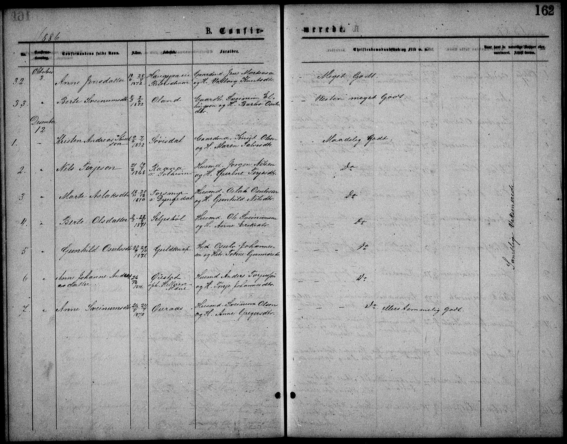 Froland sokneprestkontor, AV/SAK-1111-0013/F/Fb/L0009: Klokkerbok nr. B 9, 1875-1893, s. 162