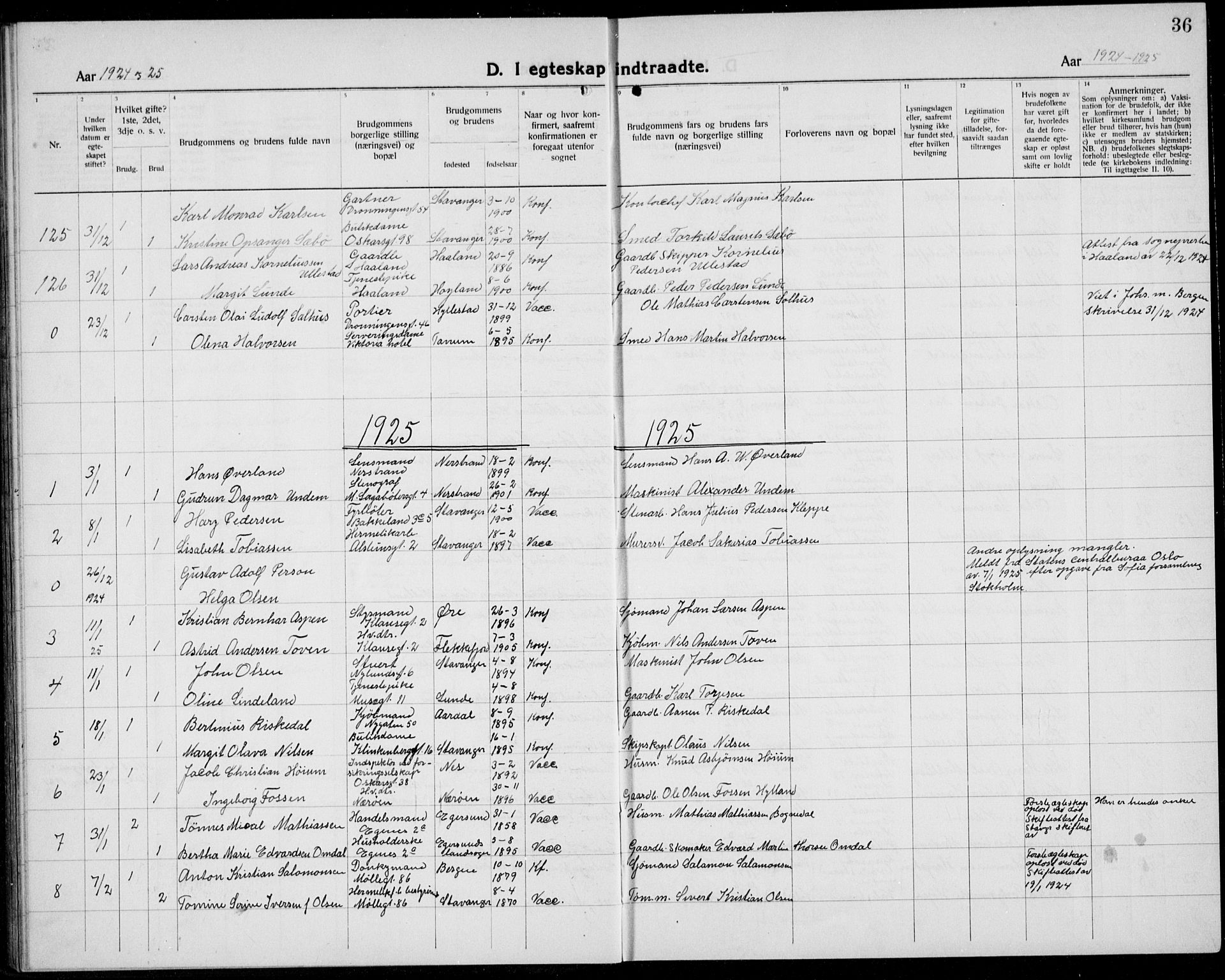 Domkirken sokneprestkontor, AV/SAST-A-101812/001/30/30BB/L0020: Klokkerbok nr. B 20, 1921-1937, s. 36