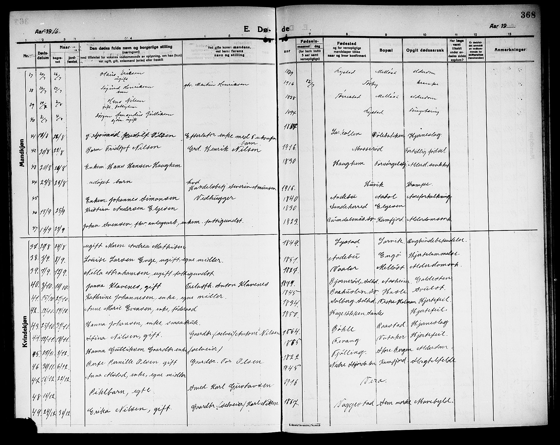 Sandar kirkebøker, AV/SAKO-A-243/G/Ga/L0003: Klokkerbok nr. 3, 1916-1922, s. 368