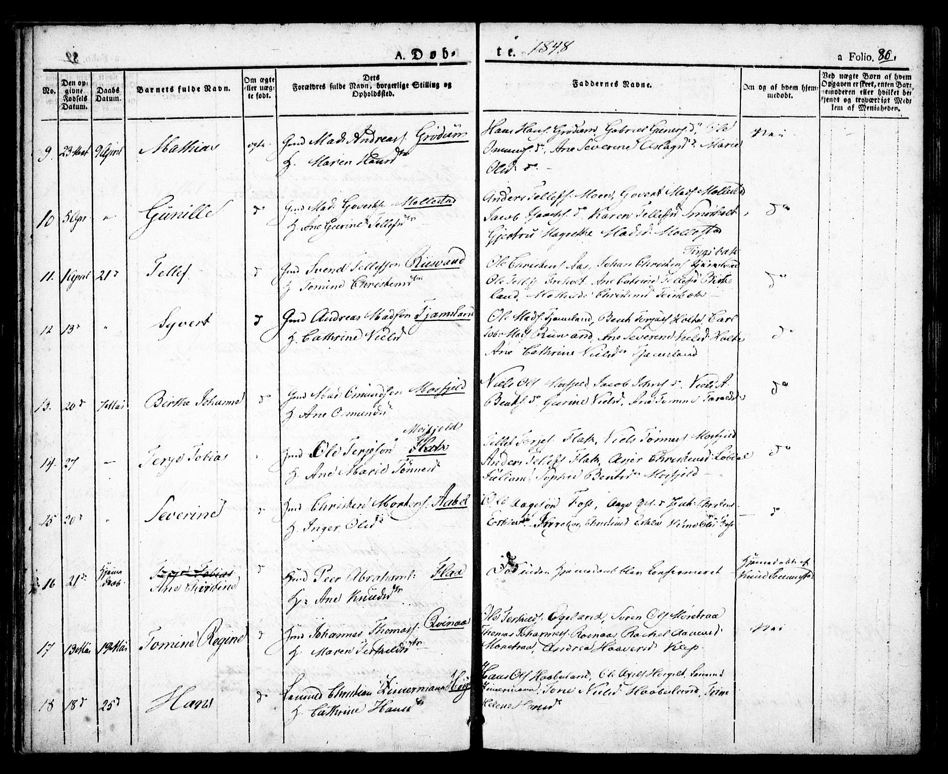 Birkenes sokneprestkontor, SAK/1111-0004/F/Fa/L0001: Ministerialbok nr. A 1, 1829-1849, s. 80