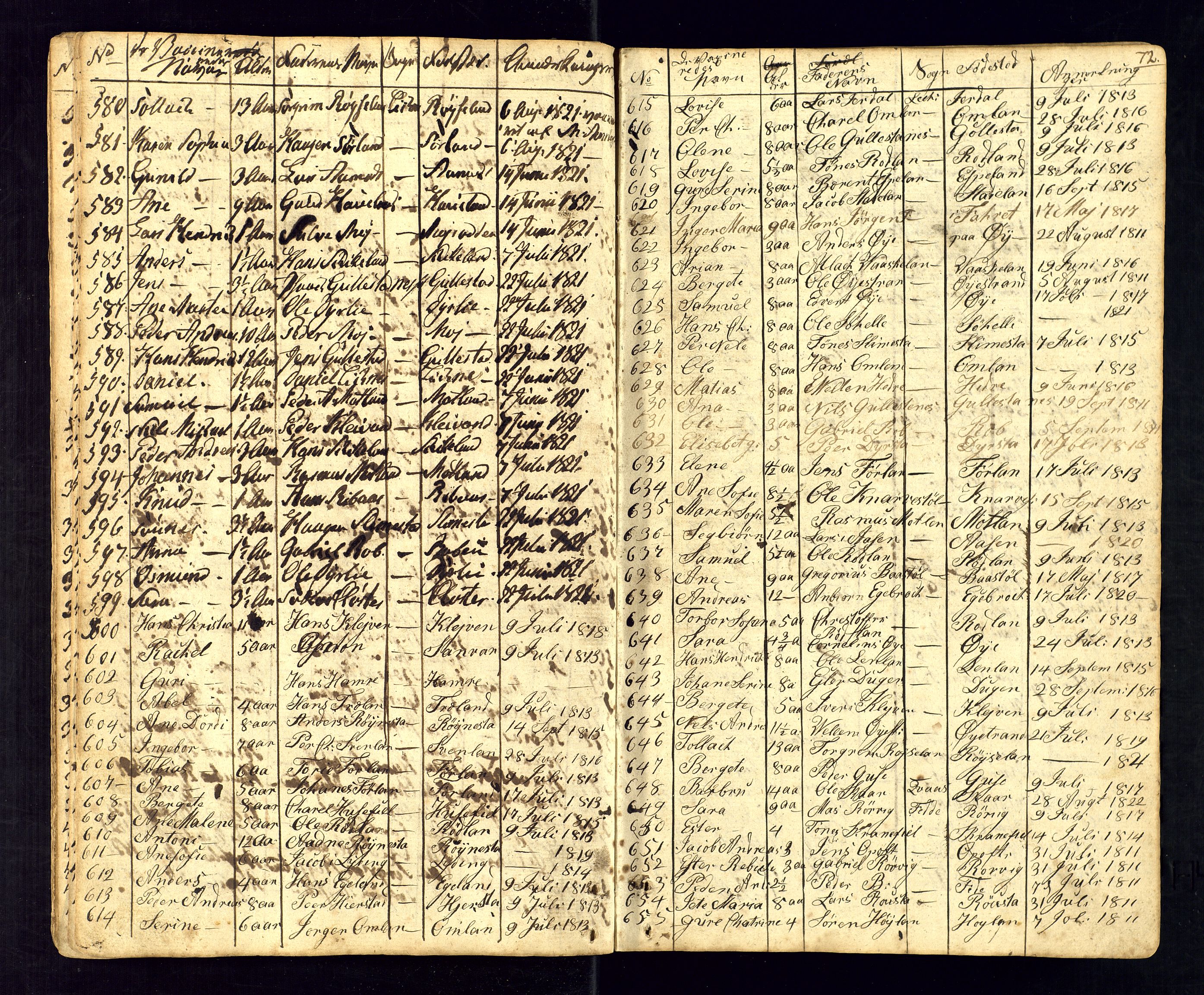 Kvinesdal sokneprestkontor, SAK/1111-0026/F/Fa/Fab/L0002: Ministerialbok nr. A 2, 1789-1815, s. 72
