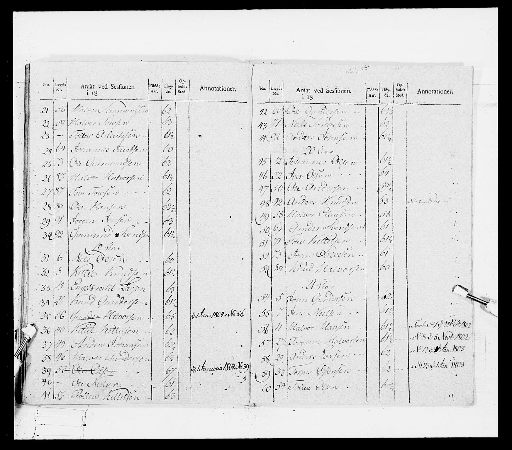 Generalitets- og kommissariatskollegiet, Det kongelige norske kommissariatskollegium, RA/EA-5420/E/Eh/L0114: Telemarkske nasjonale infanteriregiment, 1789-1802, s. 455