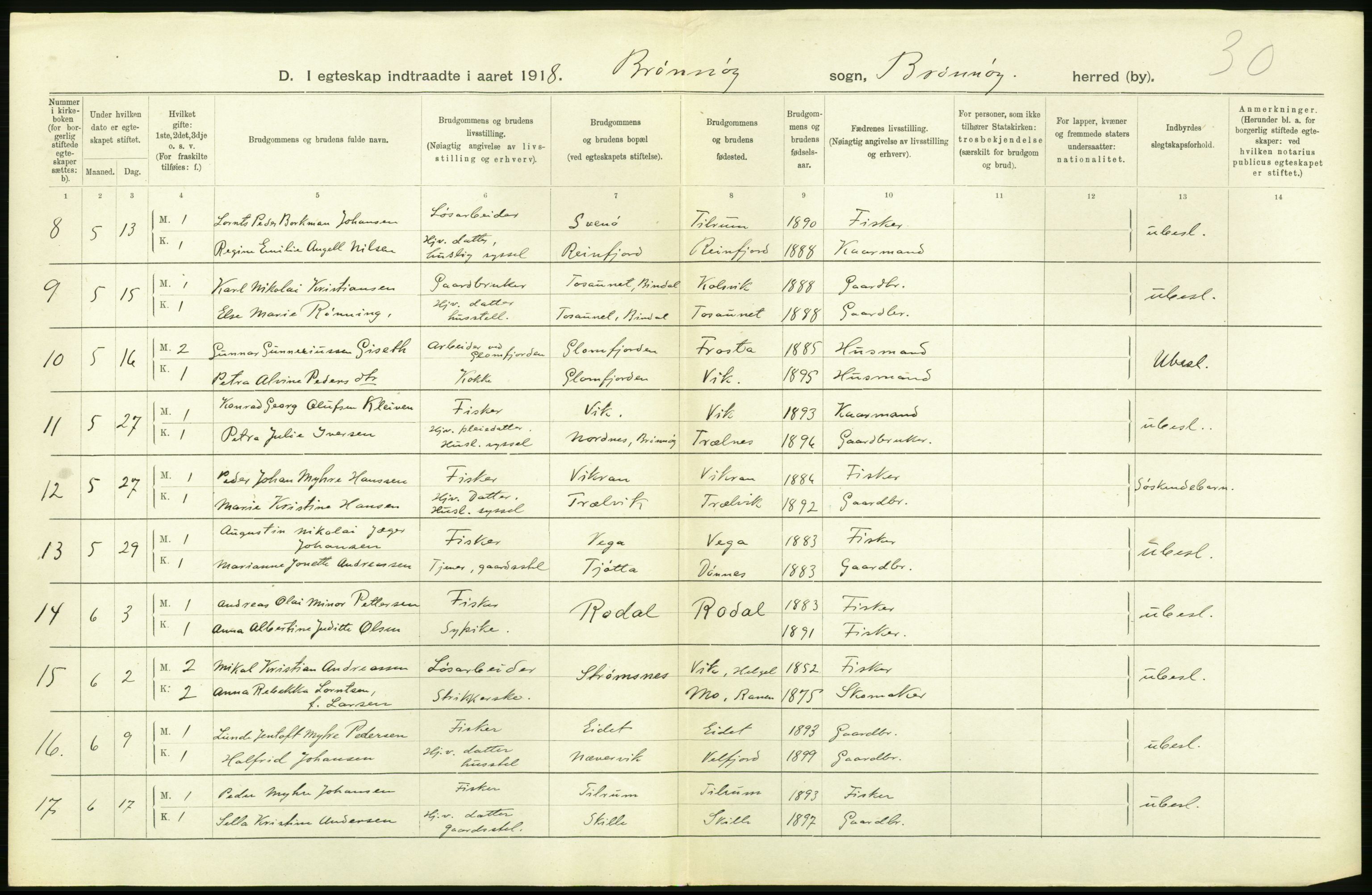 Statistisk sentralbyrå, Sosiodemografiske emner, Befolkning, AV/RA-S-2228/D/Df/Dfb/Dfbh/L0054: Nordland fylke: Gifte, dødfødte. Bygder og byer., 1918, s. 18