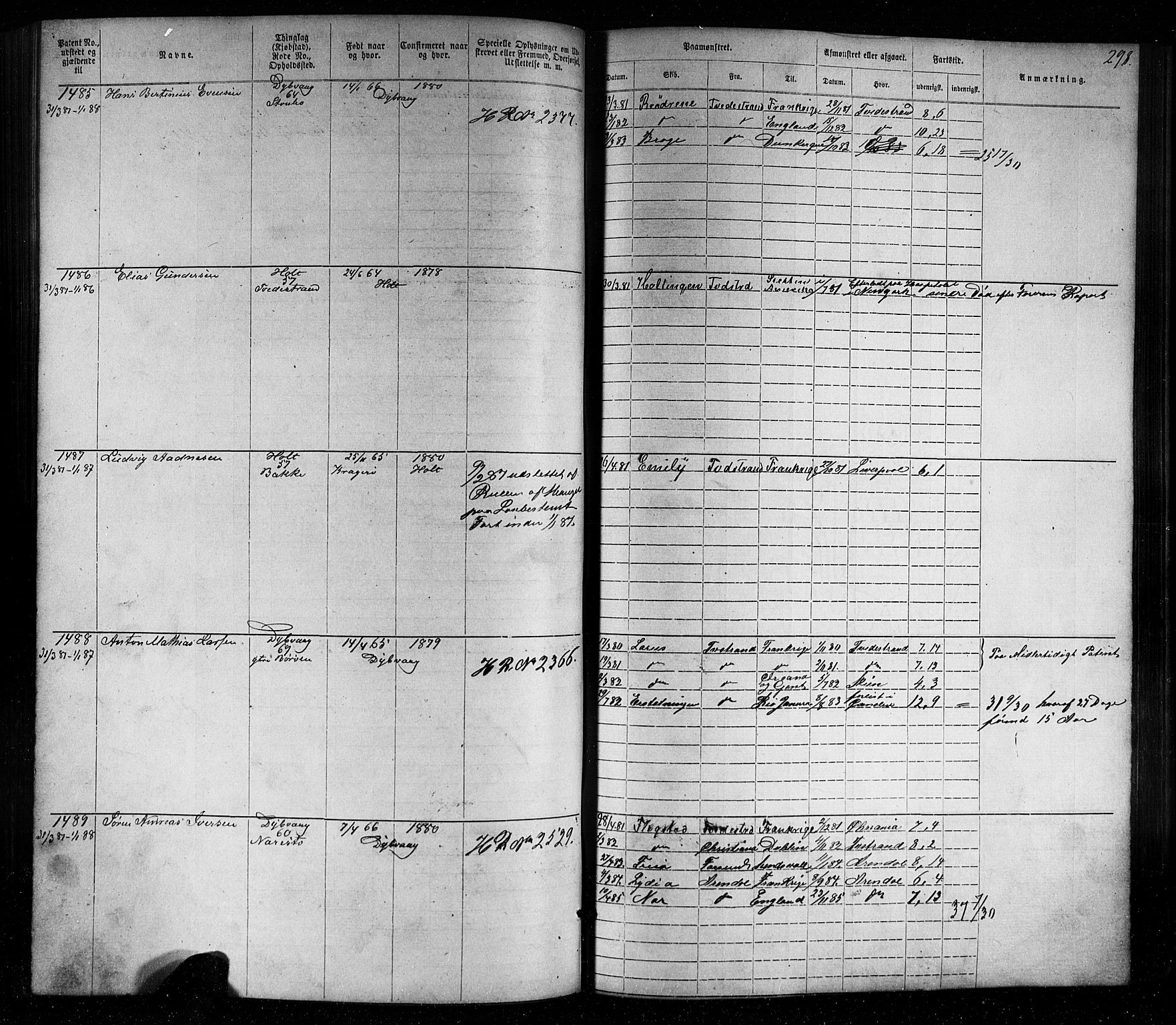 Tvedestrand mønstringskrets, SAK/2031-0011/F/Fa/L0003: Annotasjonsrulle nr 1-1905 med register, U-25, 1866-1886, s. 322