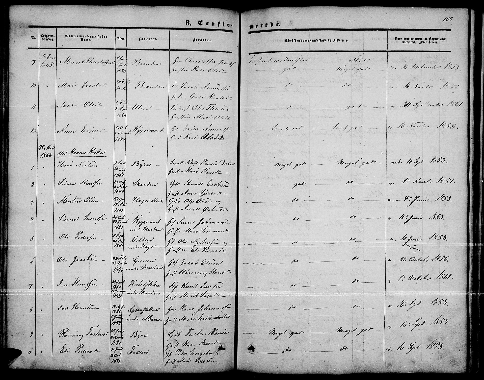 Nord-Fron prestekontor, SAH/PREST-080/H/Ha/Hab/L0001: Klokkerbok nr. 1, 1851-1883, s. 158