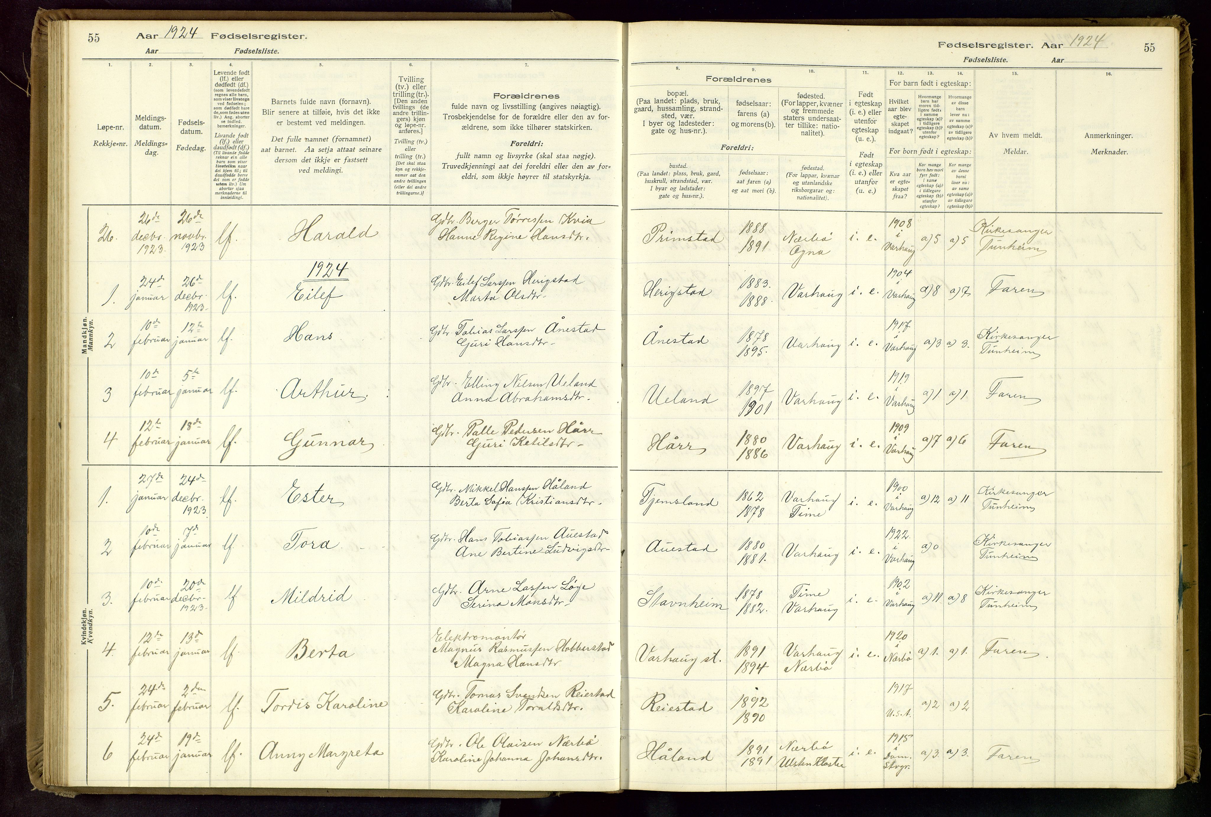 Hå sokneprestkontor, AV/SAST-A-101801/001/704BA/L0001: Fødselsregister nr. 1, 1916-1944, s. 55