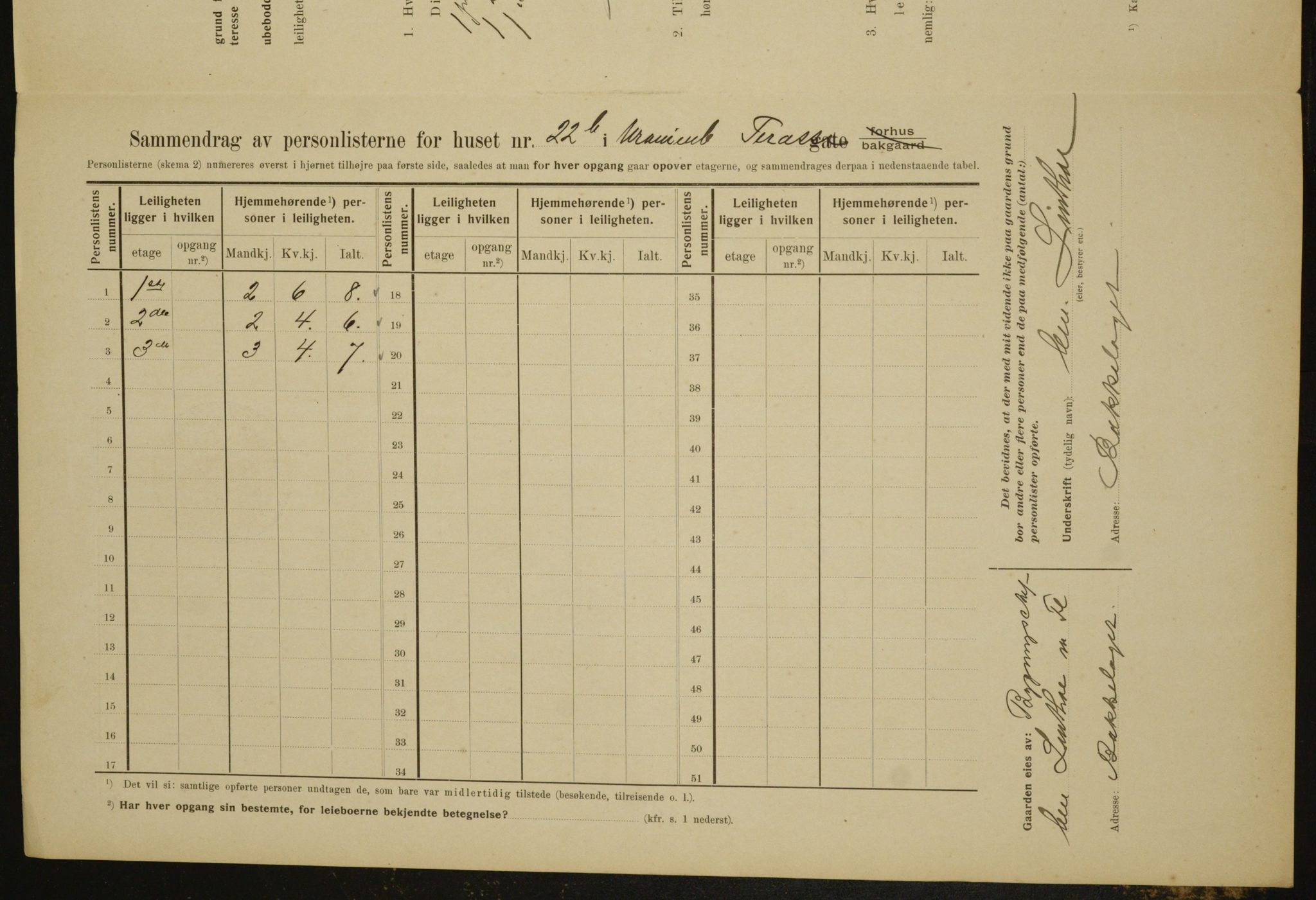 OBA, Kommunal folketelling 1.2.1910 for Kristiania, 1910, s. 114073