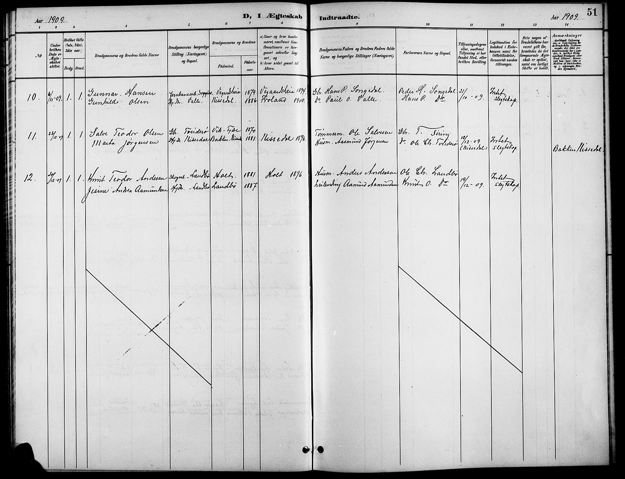 Austre Moland sokneprestkontor, AV/SAK-1111-0001/F/Fb/Fba/L0004: Klokkerbok nr. B 4a, 1897-1913, s. 51