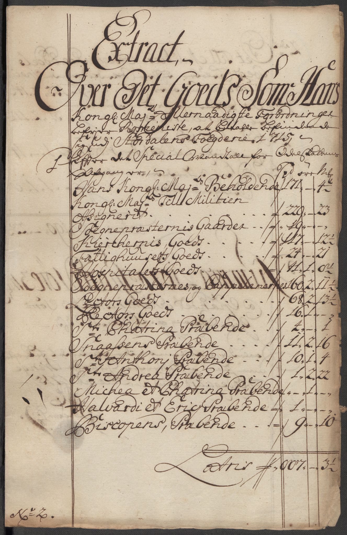 Rentekammeret inntil 1814, Reviderte regnskaper, Fogderegnskap, RA/EA-4092/R62/L4205: Fogderegnskap Stjørdal og Verdal, 1715, s. 81