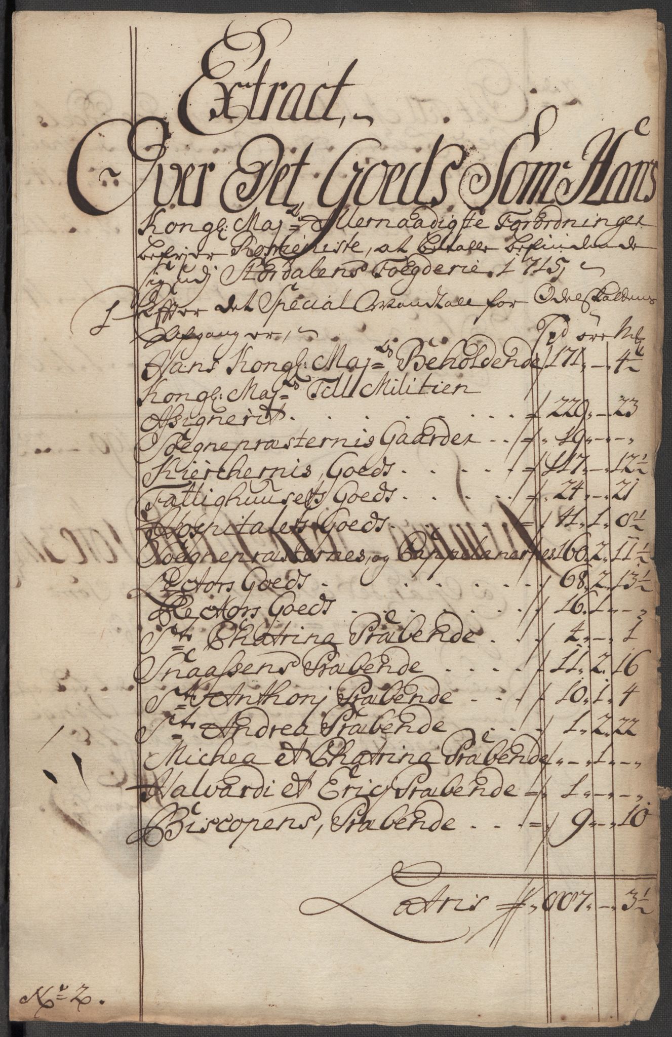 Rentekammeret inntil 1814, Reviderte regnskaper, Fogderegnskap, AV/RA-EA-4092/R62/L4205: Fogderegnskap Stjørdal og Verdal, 1715, s. 81