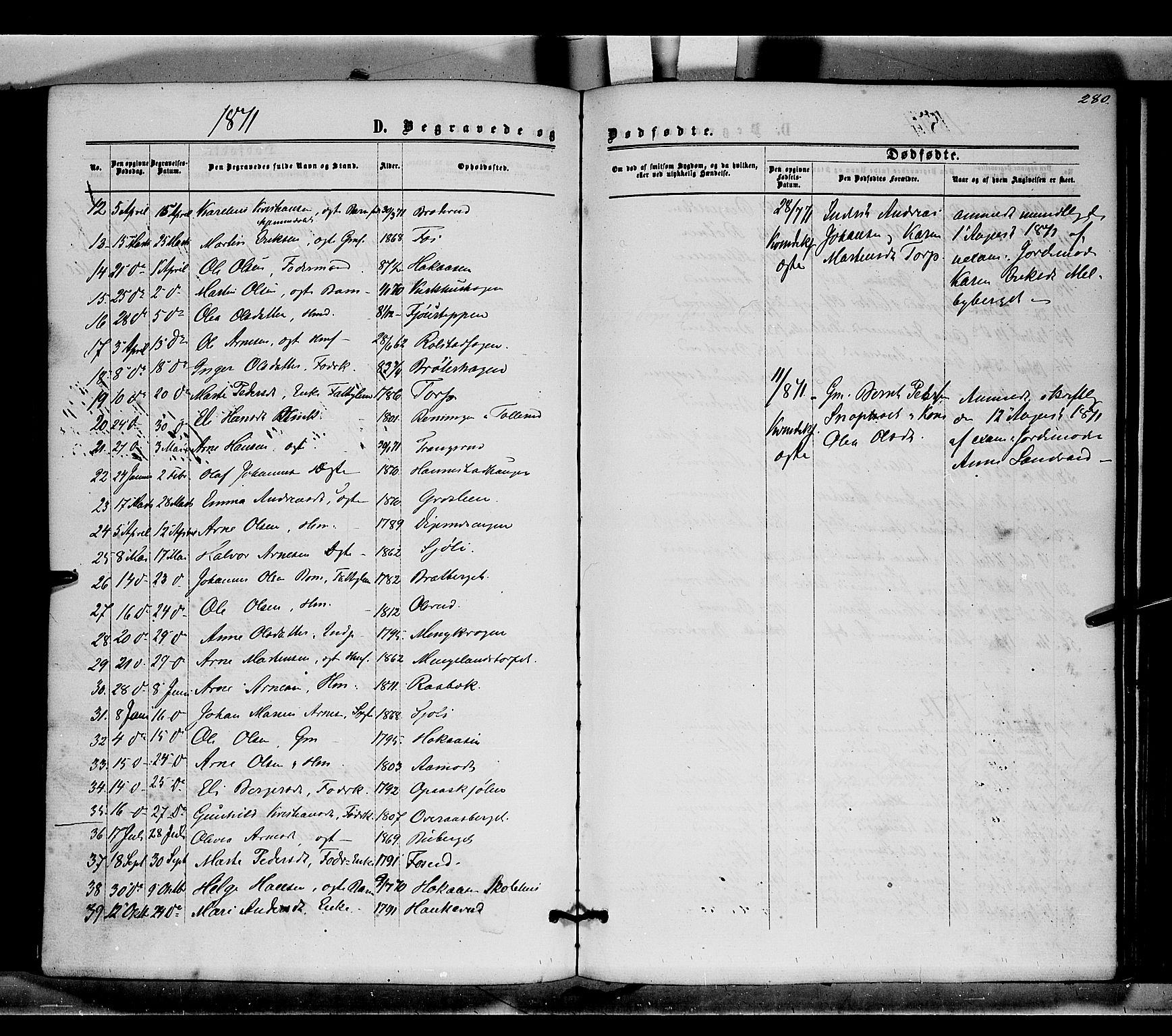 Brandval prestekontor, AV/SAH-PREST-034/H/Ha/Haa/L0001: Ministerialbok nr. 1, 1864-1879, s. 280
