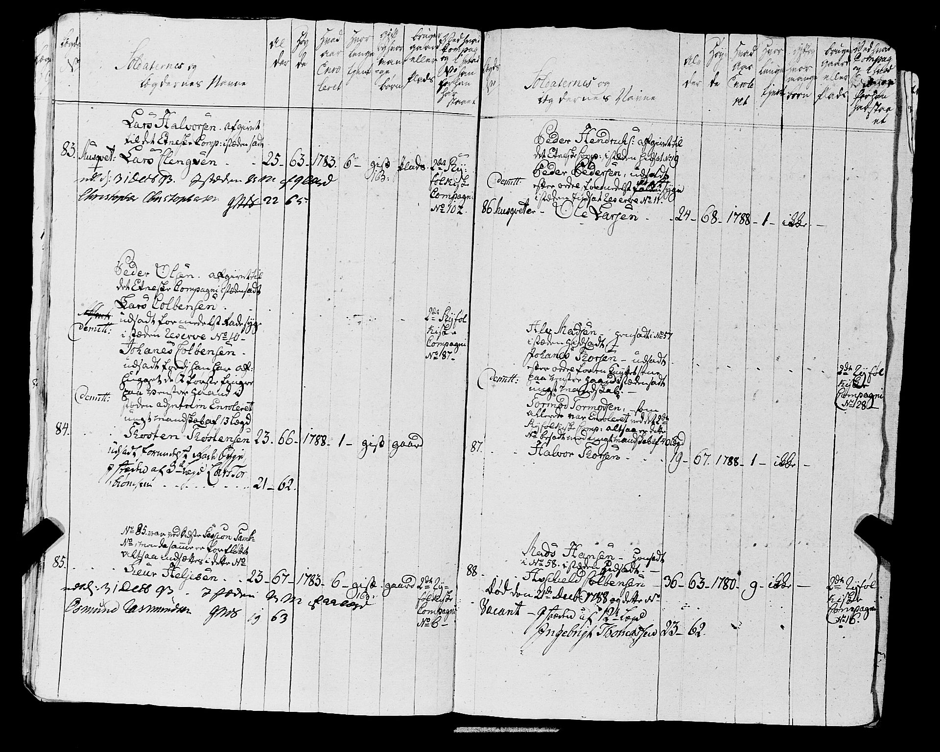 Fylkesmannen i Rogaland, AV/SAST-A-101928/99/3/325/325CA, 1655-1832, s. 6599