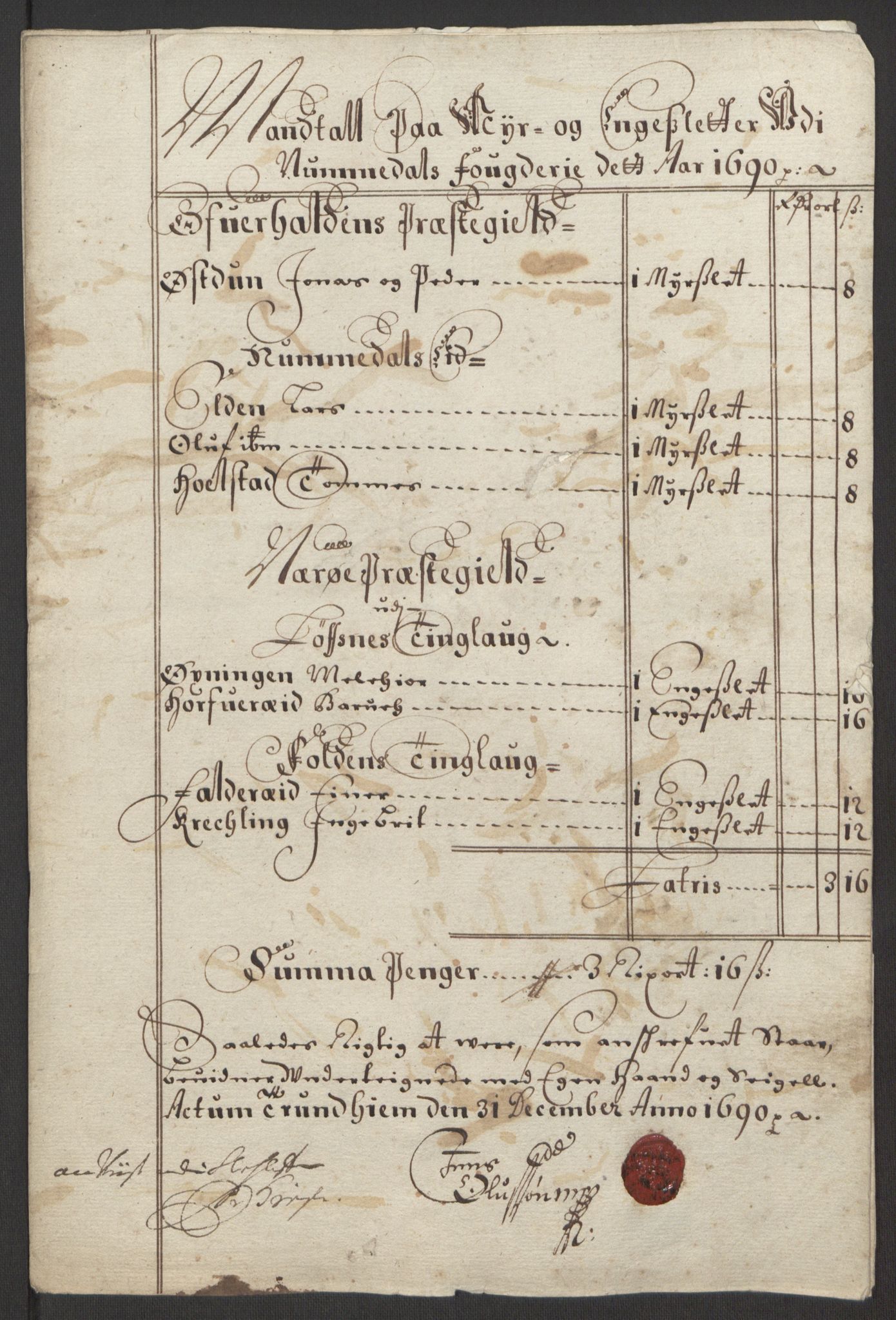 Rentekammeret inntil 1814, Reviderte regnskaper, Fogderegnskap, RA/EA-4092/R64/L4423: Fogderegnskap Namdal, 1690-1691, s. 11