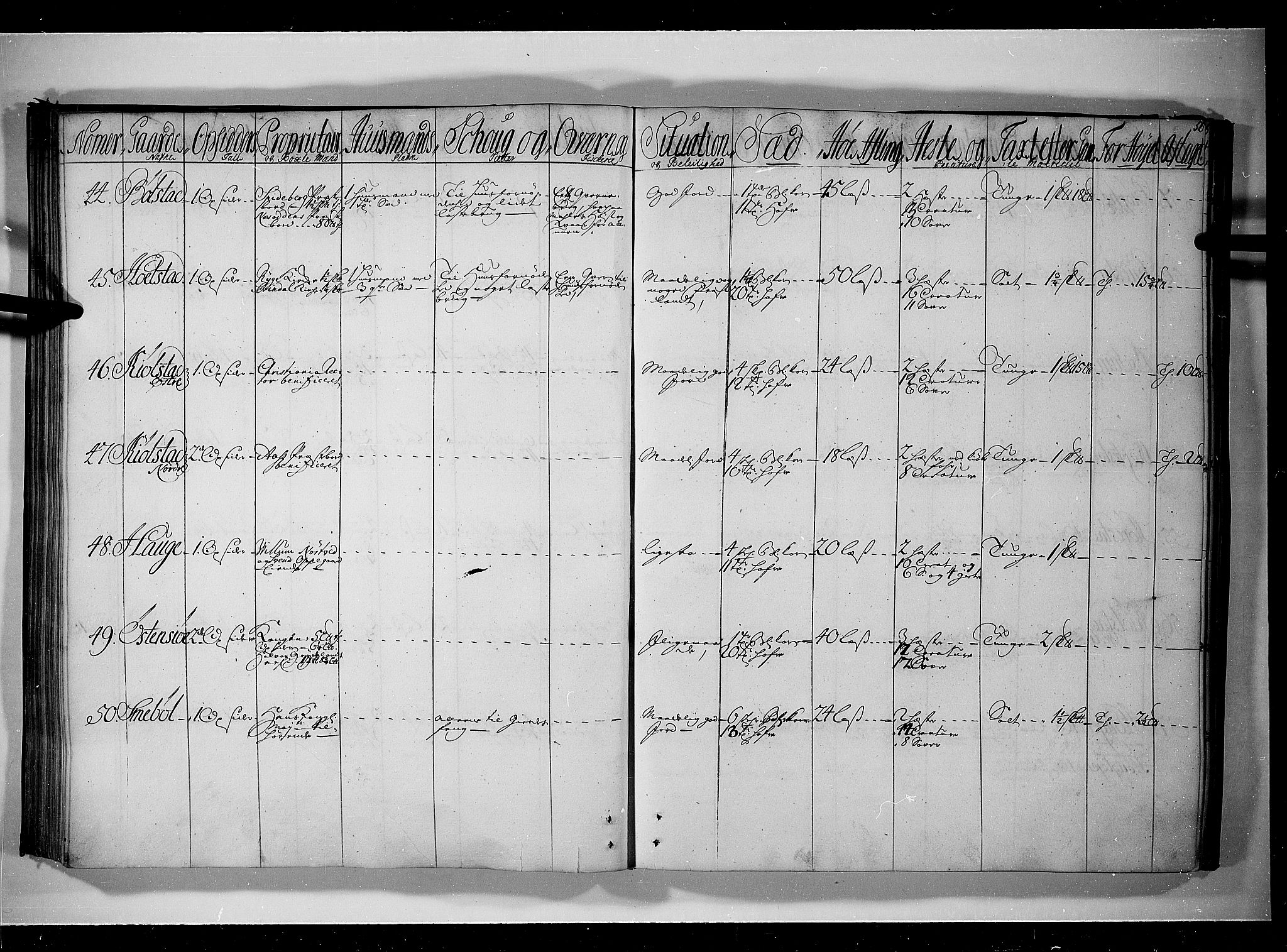 Rentekammeret inntil 1814, Realistisk ordnet avdeling, AV/RA-EA-4070/N/Nb/Nbf/L0089: Aker og Follo eksaminasjonsprotokoll, 1723, s. 54b-55a