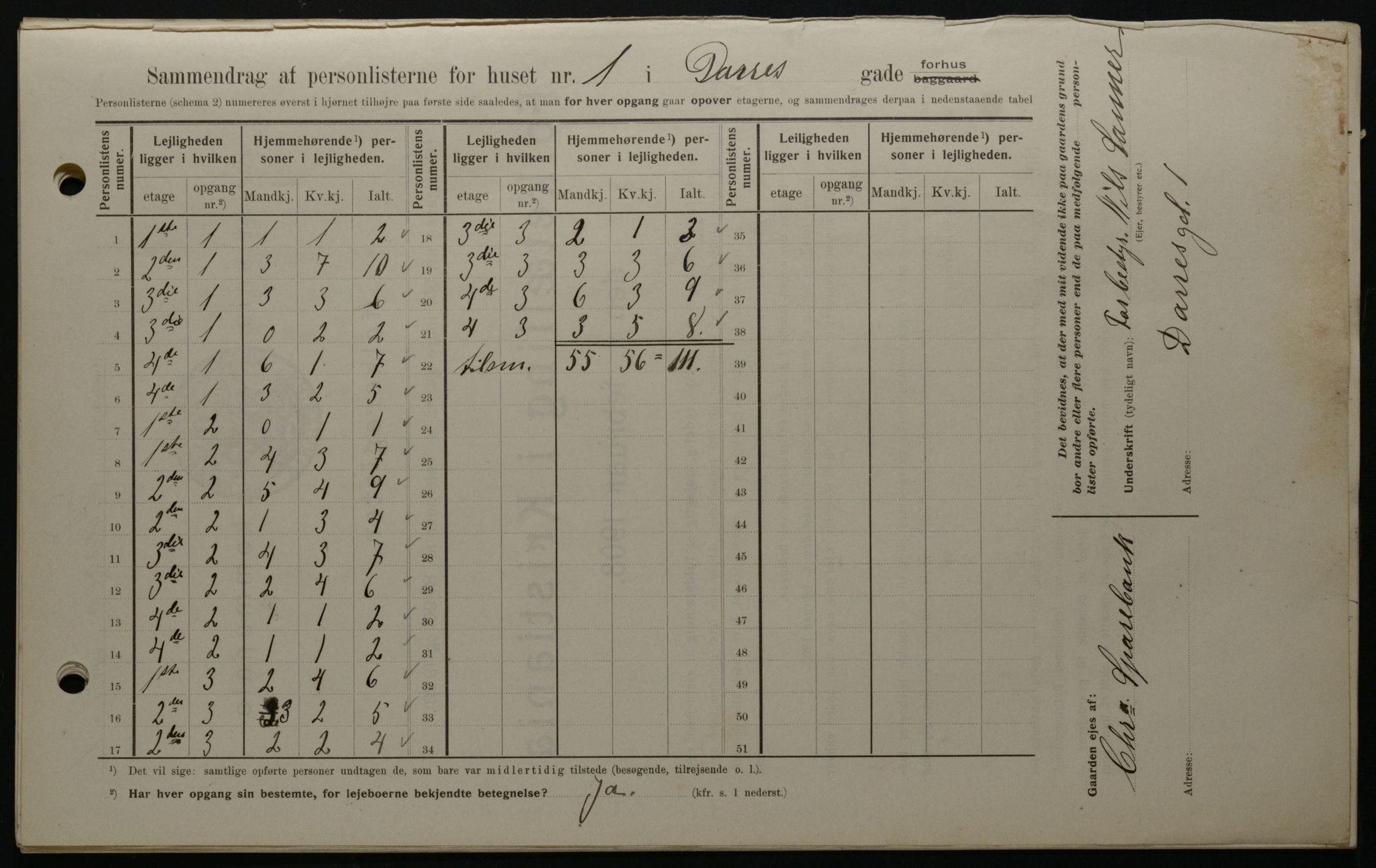 OBA, Kommunal folketelling 1.2.1908 for Kristiania kjøpstad, 1908, s. 14321