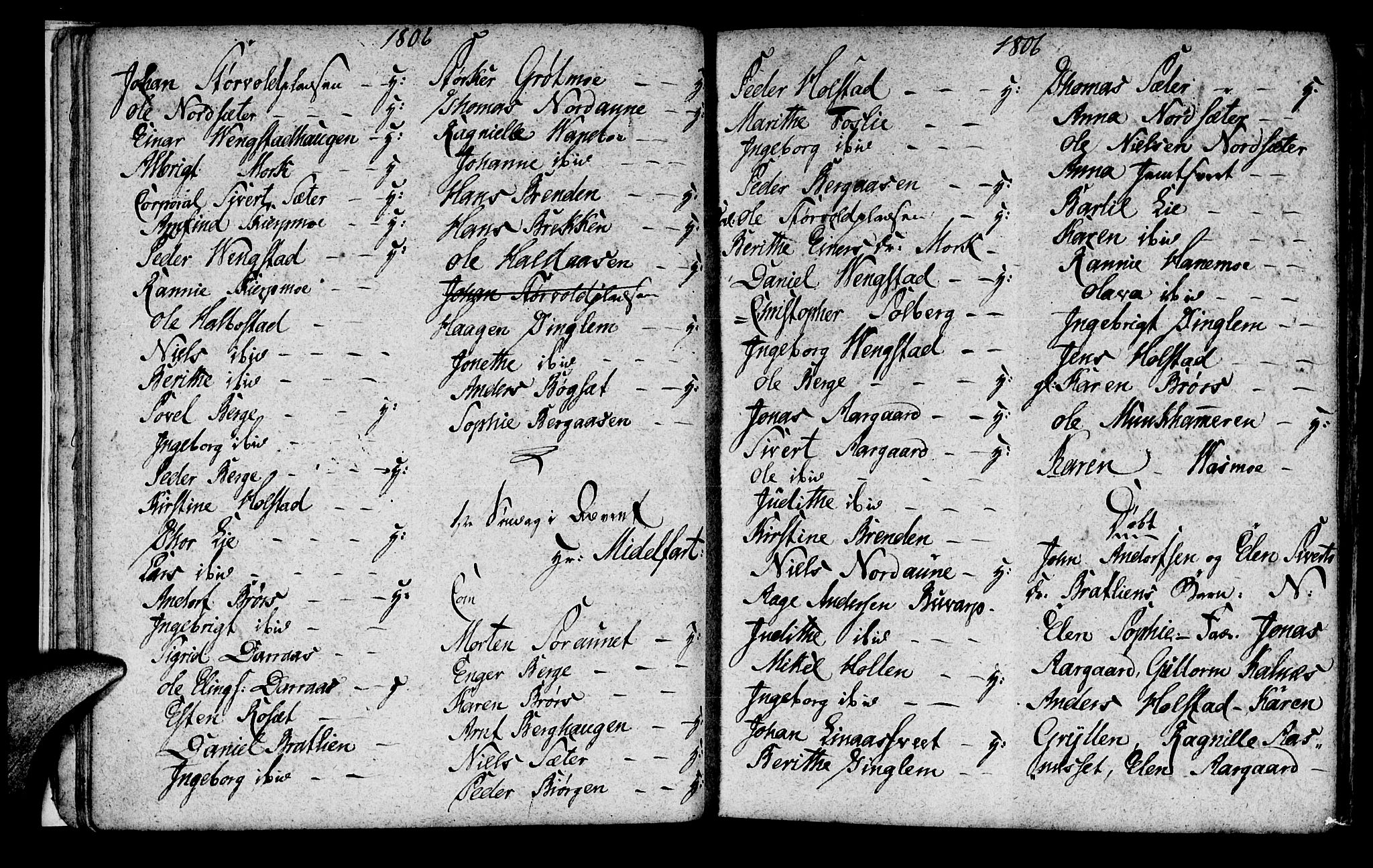 Ministerialprotokoller, klokkerbøker og fødselsregistre - Nord-Trøndelag, SAT/A-1458/742/L0410: Klokkerbok nr. 742C01, 1806-1821
