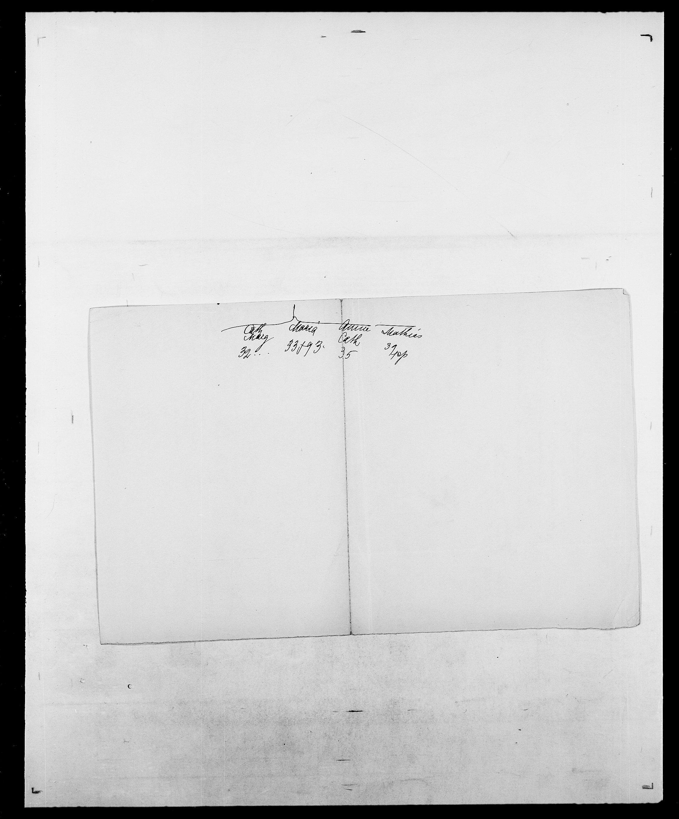 Delgobe, Charles Antoine - samling, SAO/PAO-0038/D/Da/L0028: Naaden - Nøvik, s. 512