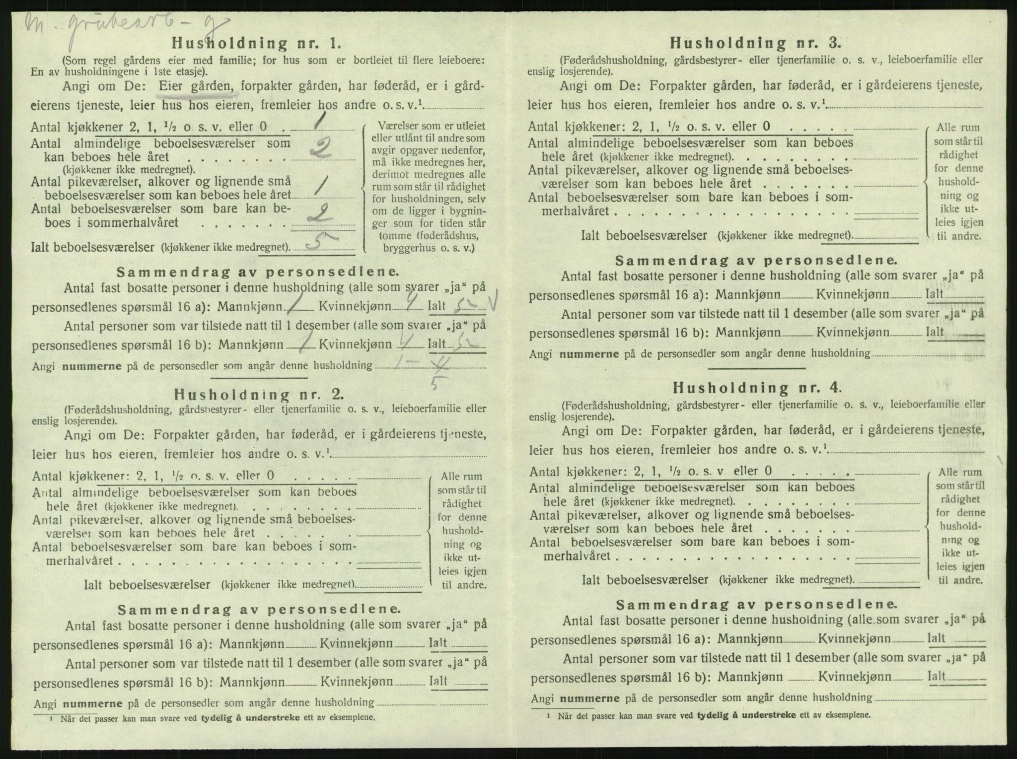 SAT, Folketelling 1920 for 1833 Mo herred, 1920, s. 1905